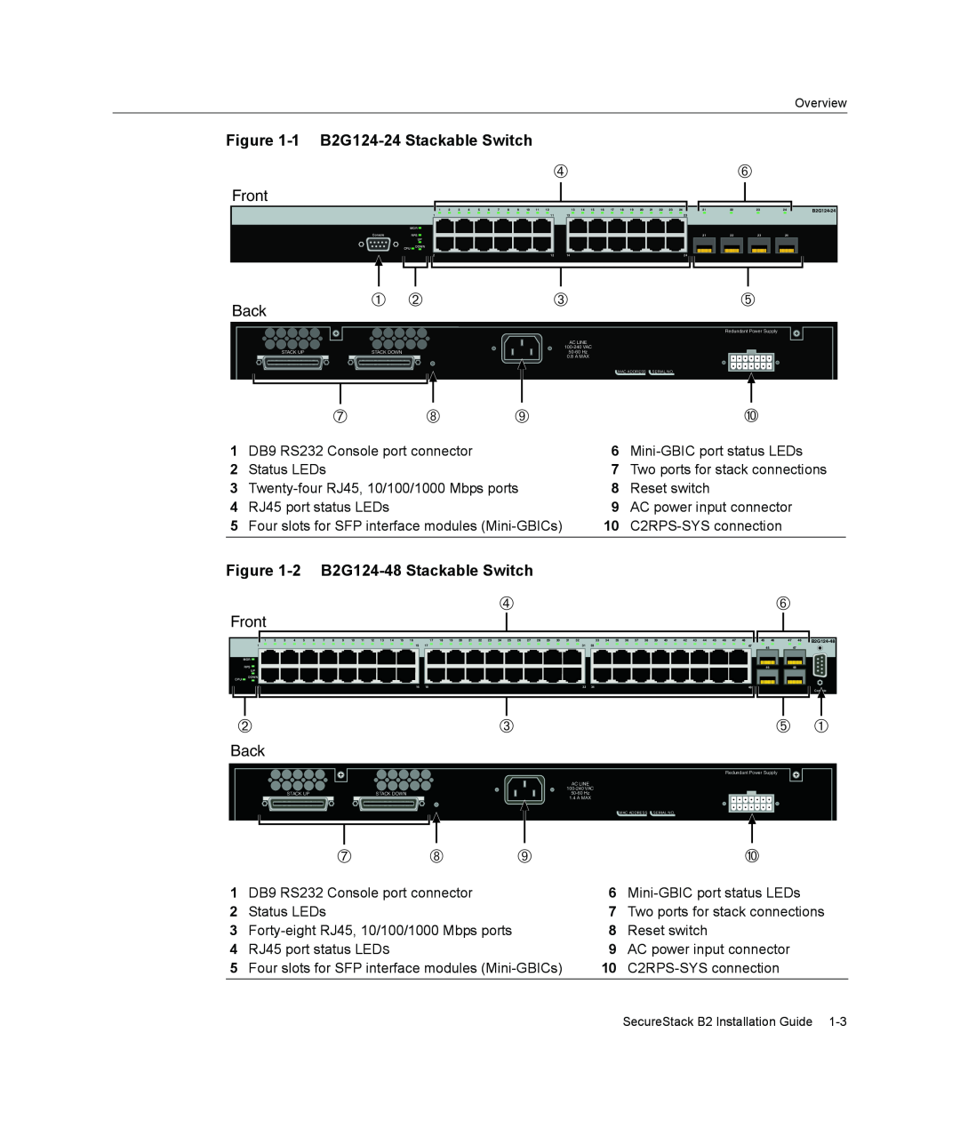 Enterasys Networks manual 1 B2G124-24 Stackable Switch, 2 B2G124-48 Stackable Switch 