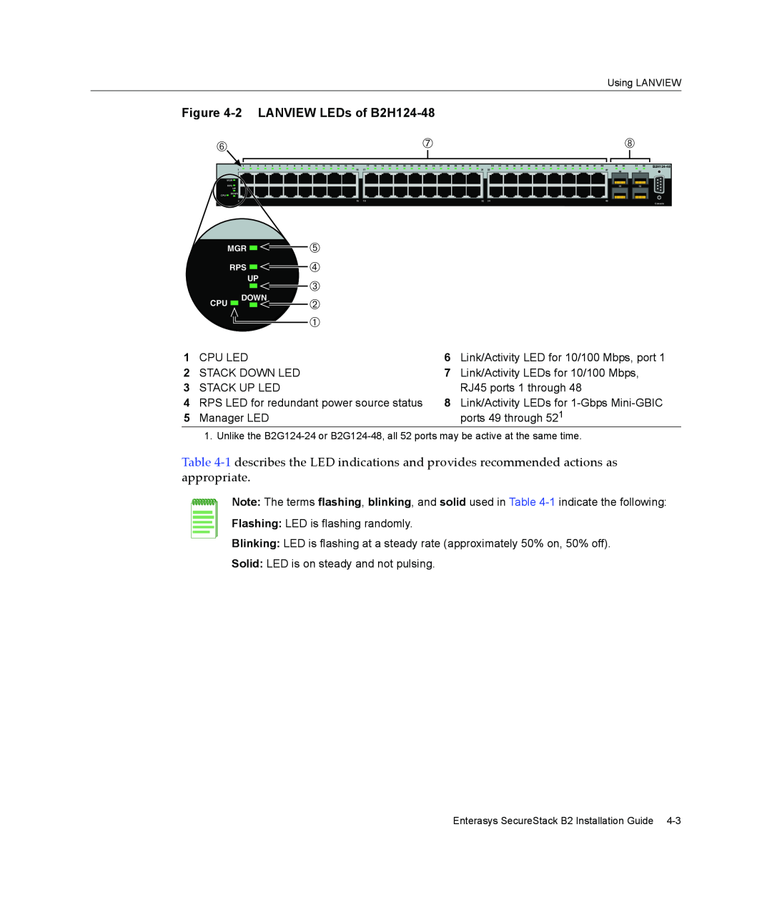 Enterasys Networks B2G124-24 manual Ä Ã Â Á À 