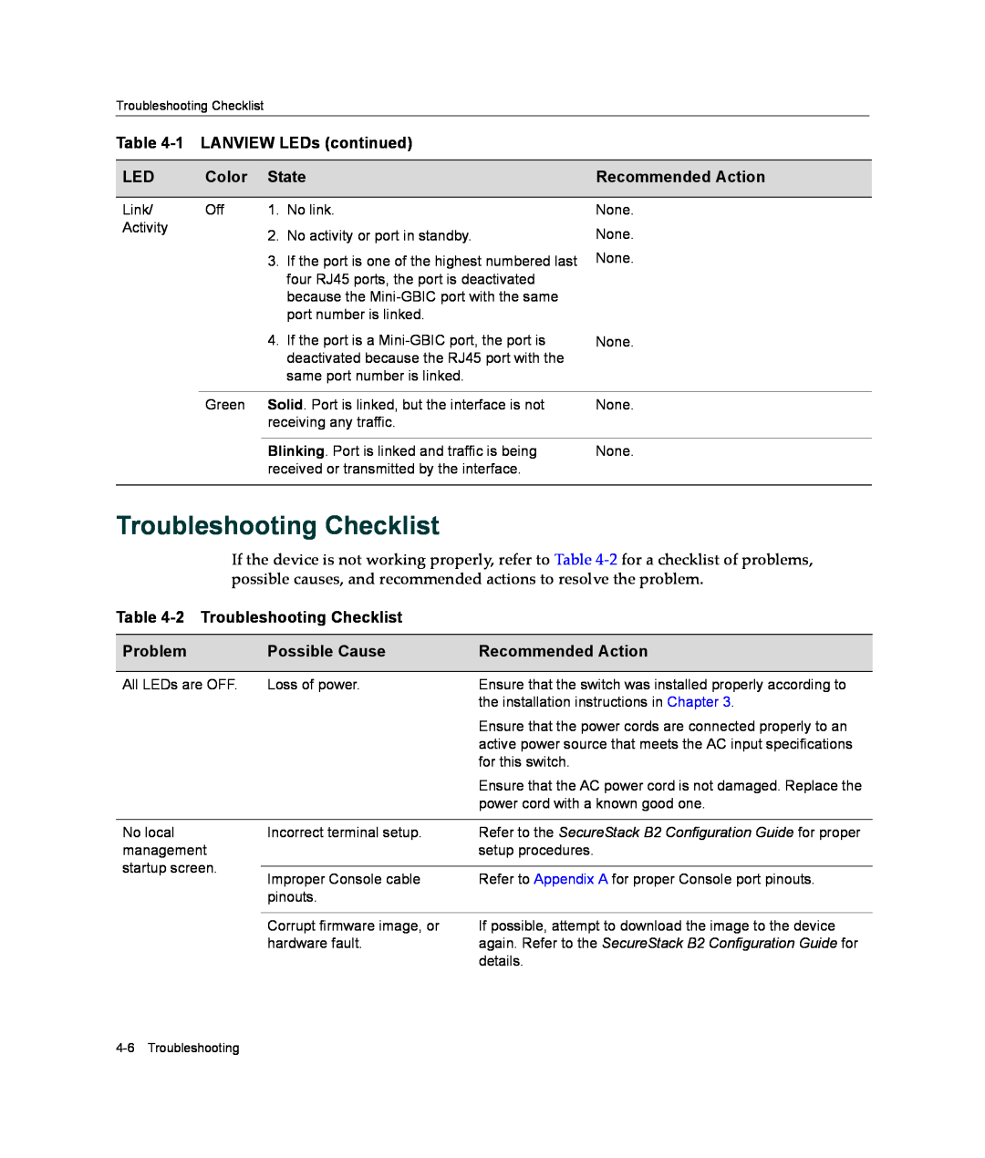 Enterasys Networks B2G124-24 manual Troubleshooting Checklist, Refer to the SecureStack B2 Configuration Guide for proper 