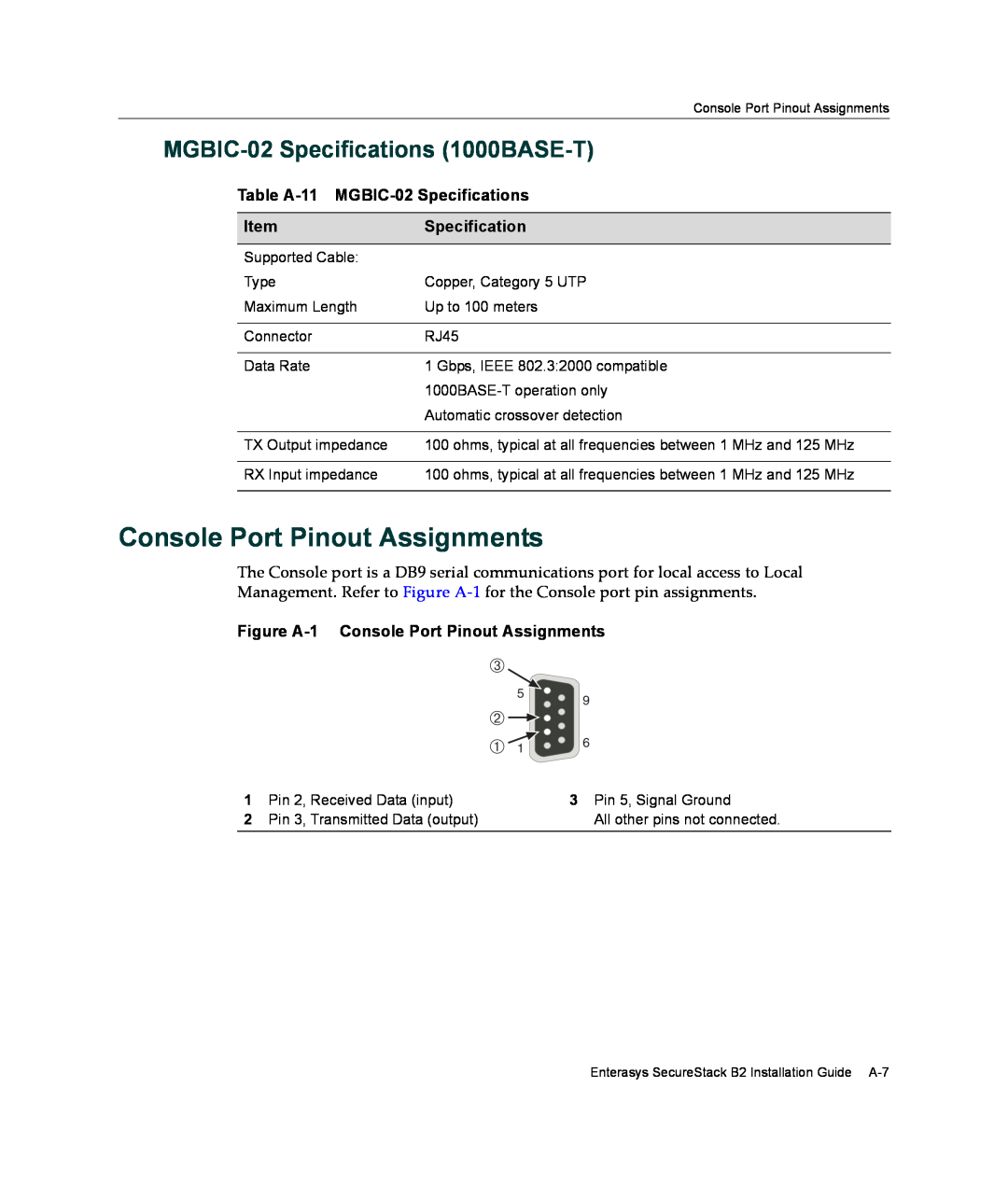 Enterasys Networks B2G124-24 manual Console Port Pinout Assignments, MGBIC-02 Specifications 1000BASE-T 