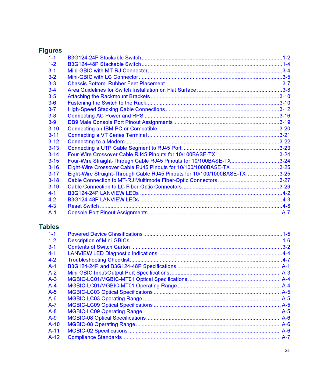 Enterasys Networks B3G124-48P, B3G124-24P manual Figures 