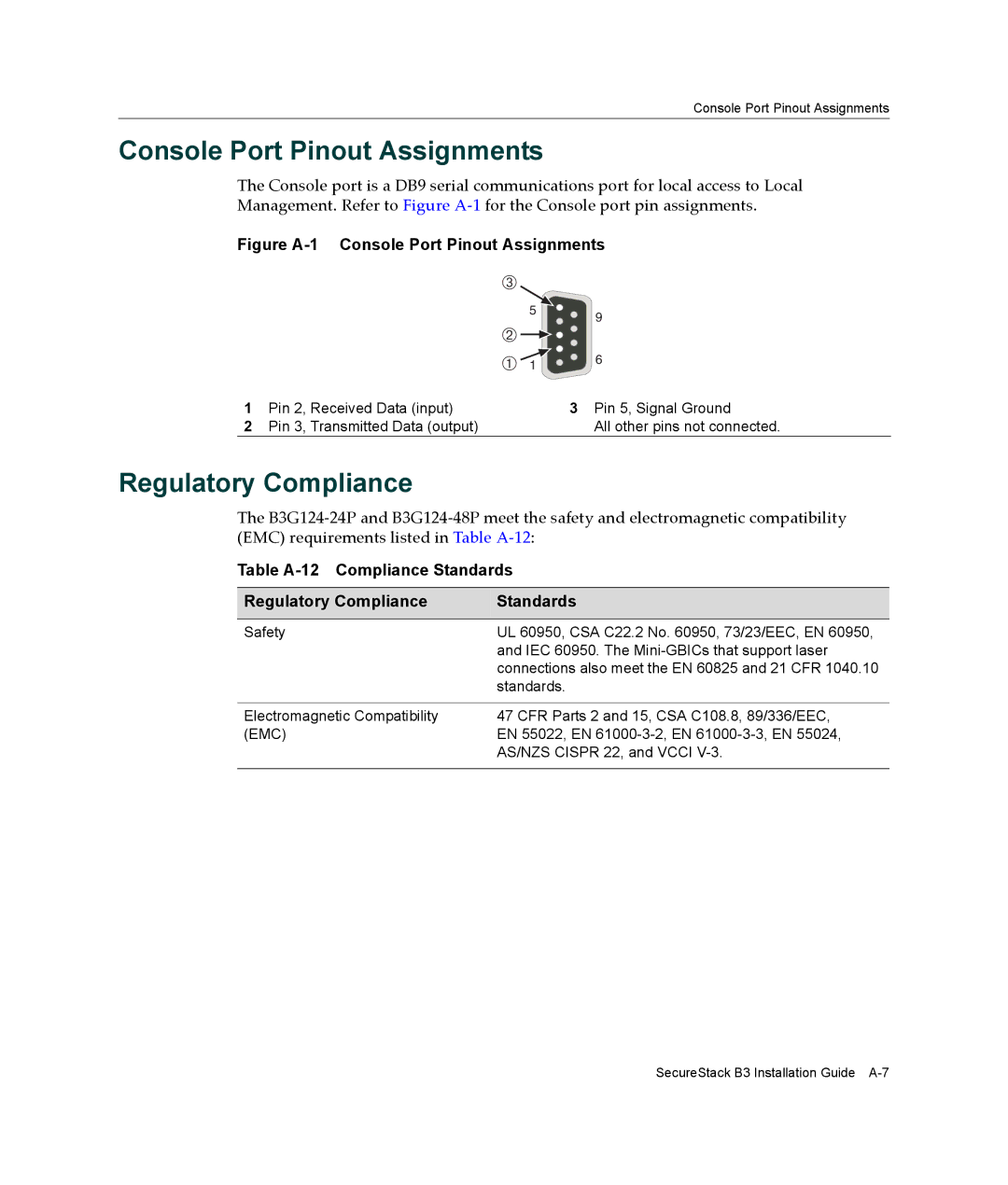 Enterasys Networks B3G124-48P, B3G124-24P manual Console Port Pinout Assignments, Regulatory Compliance, Emc 