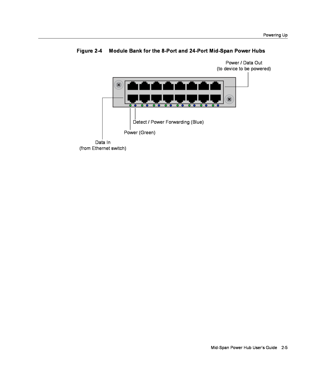 Enterasys Networks BL-6000ENT manual 4 Module Bank for the 8-Port and 24-Port Mid-Span Power Hubs, from Ethernet switch 