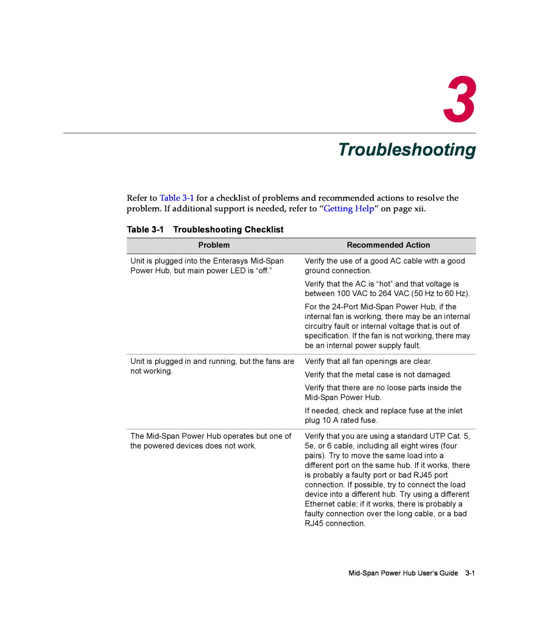 Enterasys Networks BL-6000ENT manual 1 Troubleshooting Checklist, Problem, Recommended Action 
