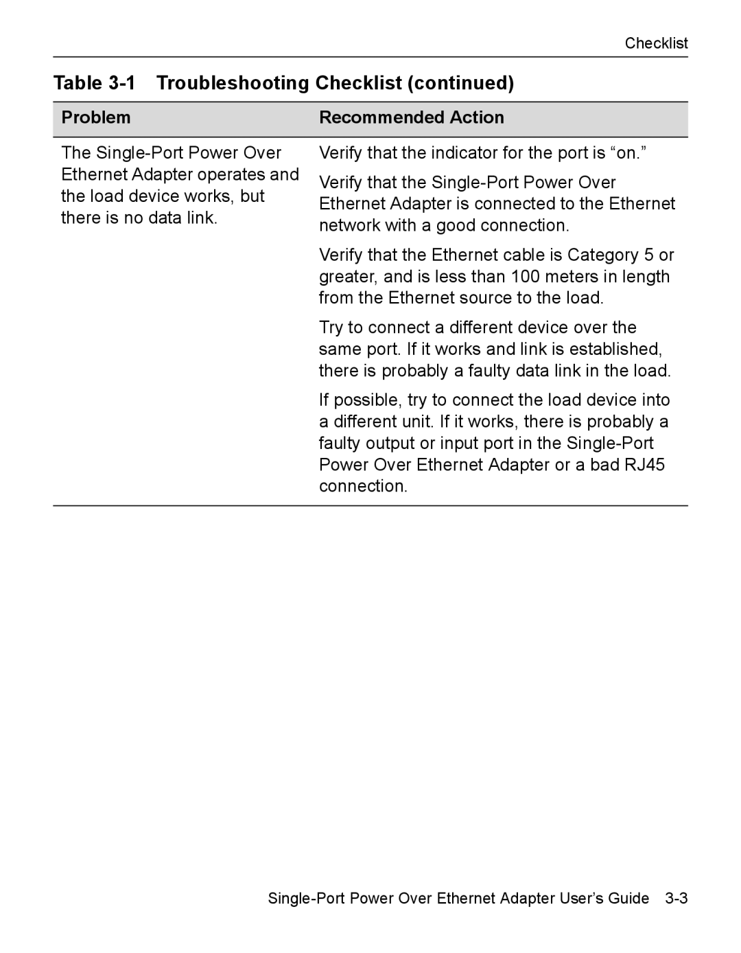 Enterasys Networks BL-69108ENT, BL-69551ENT manual Troubleshooting Checklist 