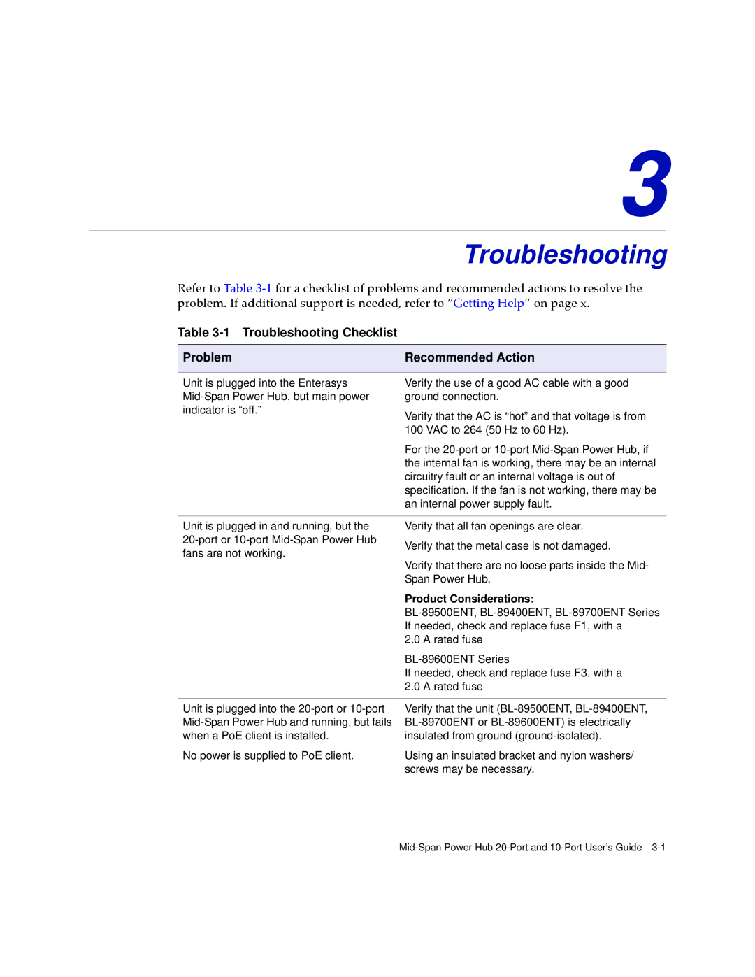 Enterasys Networks BL-89520ENT, BL-89720ENT, BL-89620ENT manual Troubleshooting Checklist Problem Recommended Action 