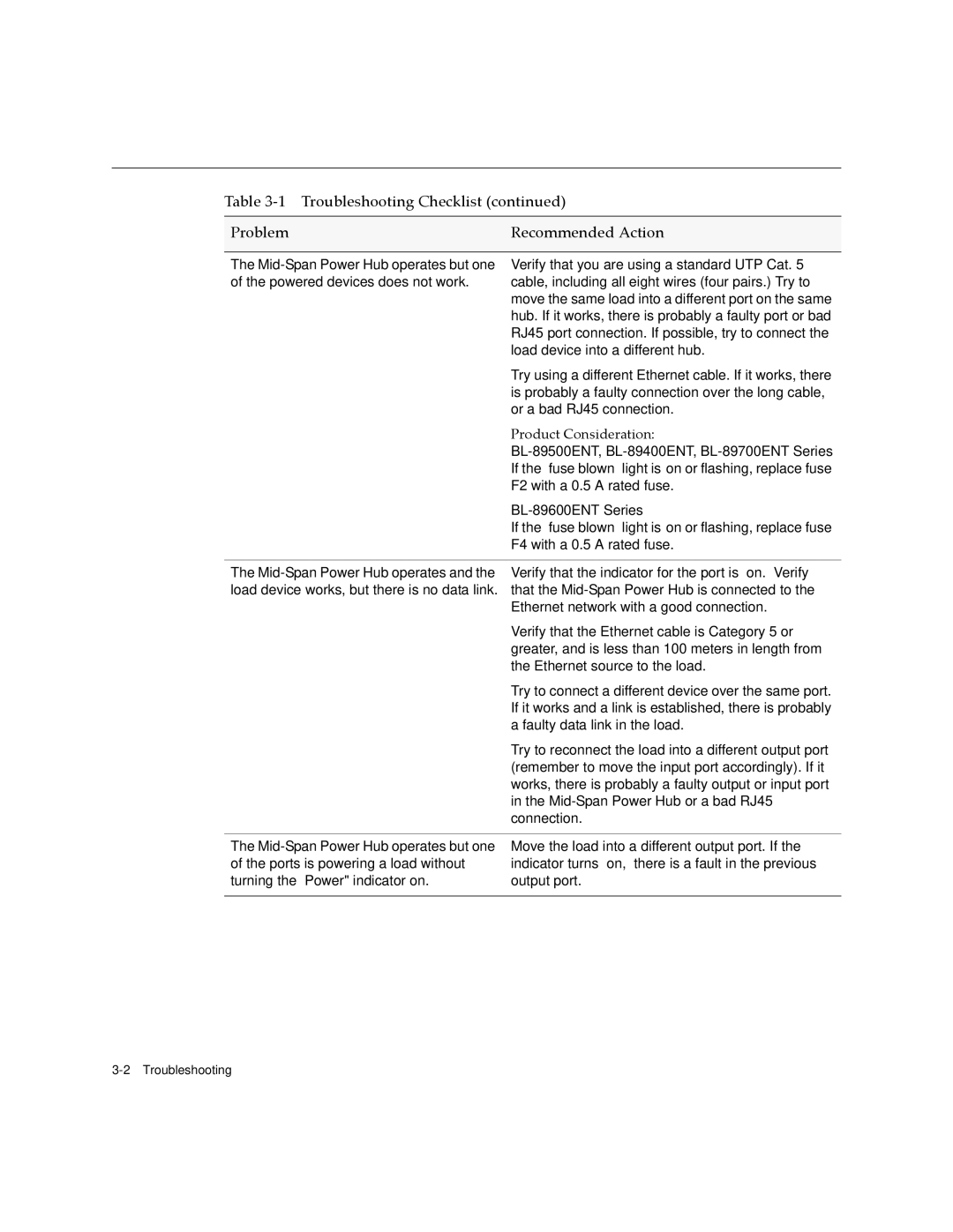 Enterasys Networks BL-89620ENT, BL-89720ENT, BL-89520ENT, BL-89420ENT, BL-89710ENT manual Product Consideration 