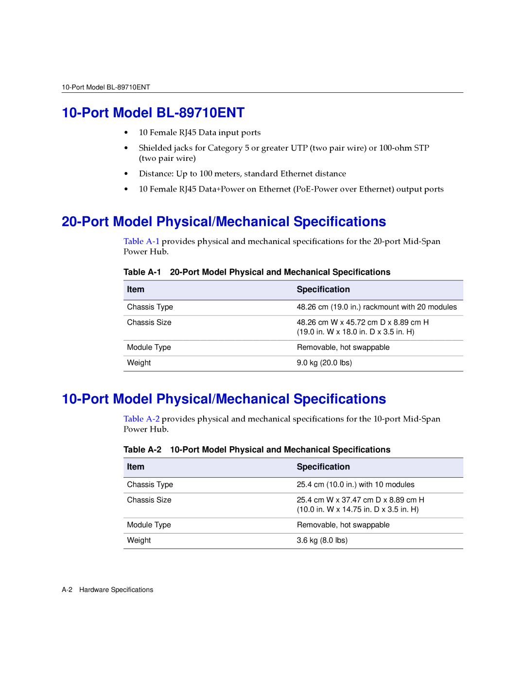 Enterasys Networks BL-89720ENT, BL-89520ENT manual Port Model BL-89710ENT, Port Model Physical/Mechanical Specifications 