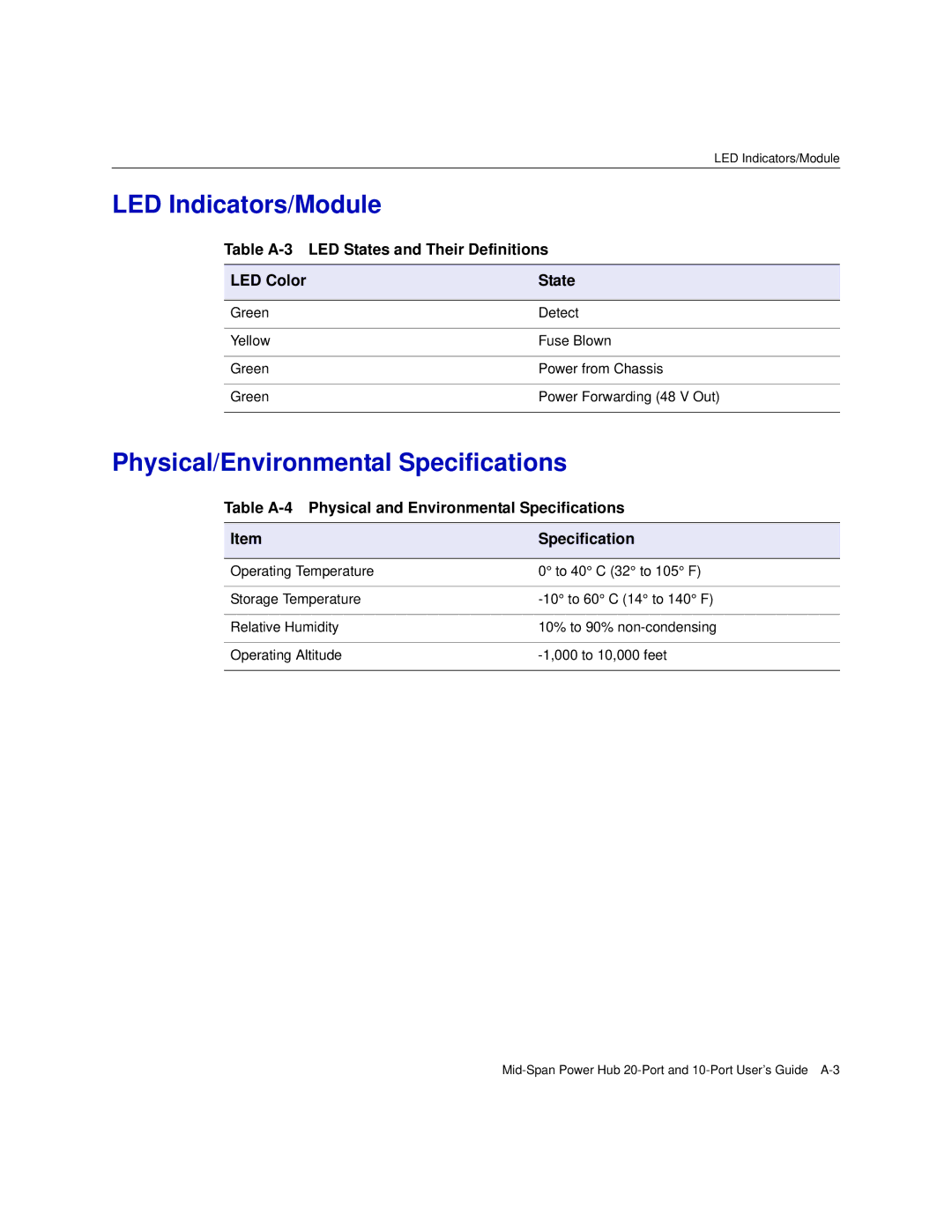 Enterasys Networks BL-89720ENT, BL-89520ENT, BL-89620ENT manual LED Indicators/Module, Physical/Environmental Specifications 