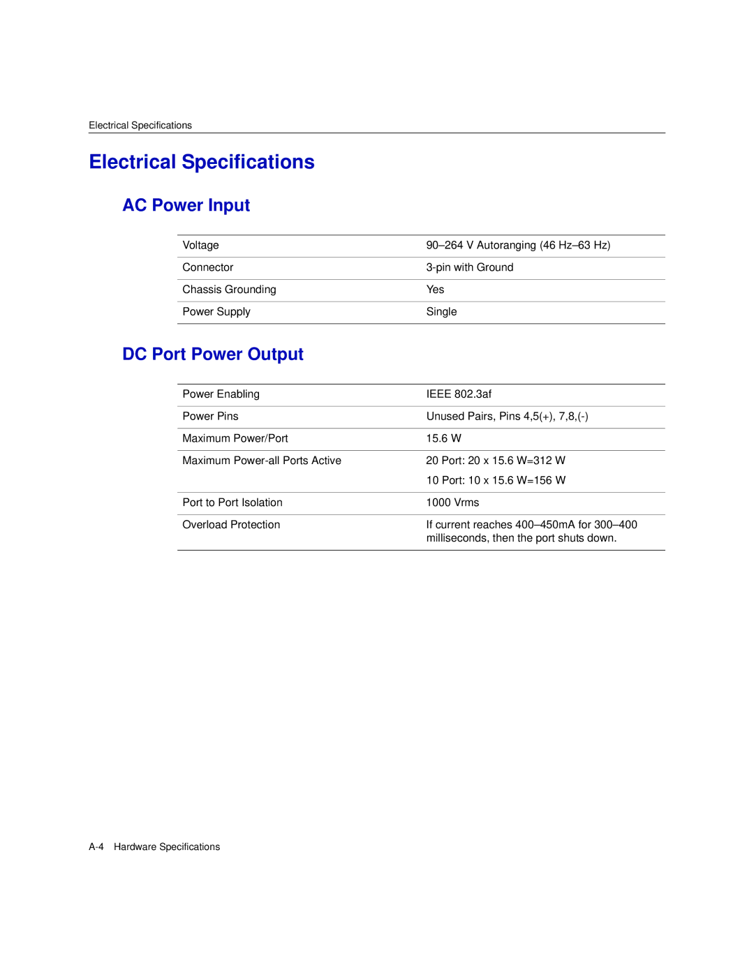 Enterasys Networks BL-89520ENT, BL-89720ENT, BL-89620ENT, BL-89420ENT, BL-89710ENT Electrical Specifications, AC Power Input 