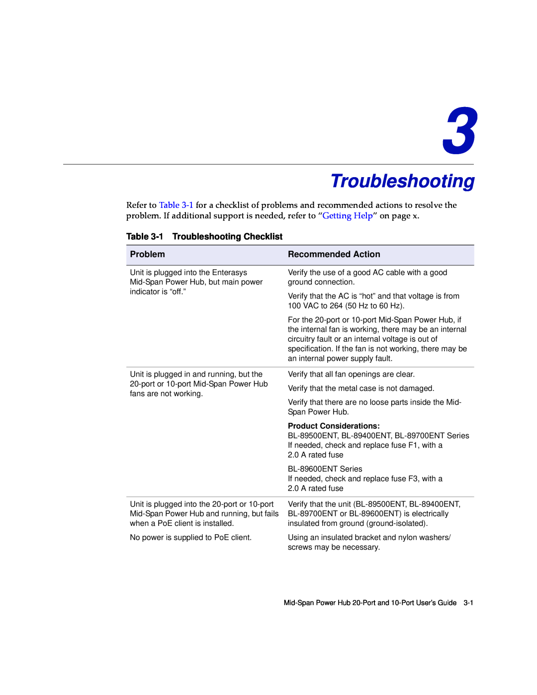 Enterasys Networks BL-89520ENT manual 1 Troubleshooting Checklist, Problem, Recommended Action, Product Considerations 