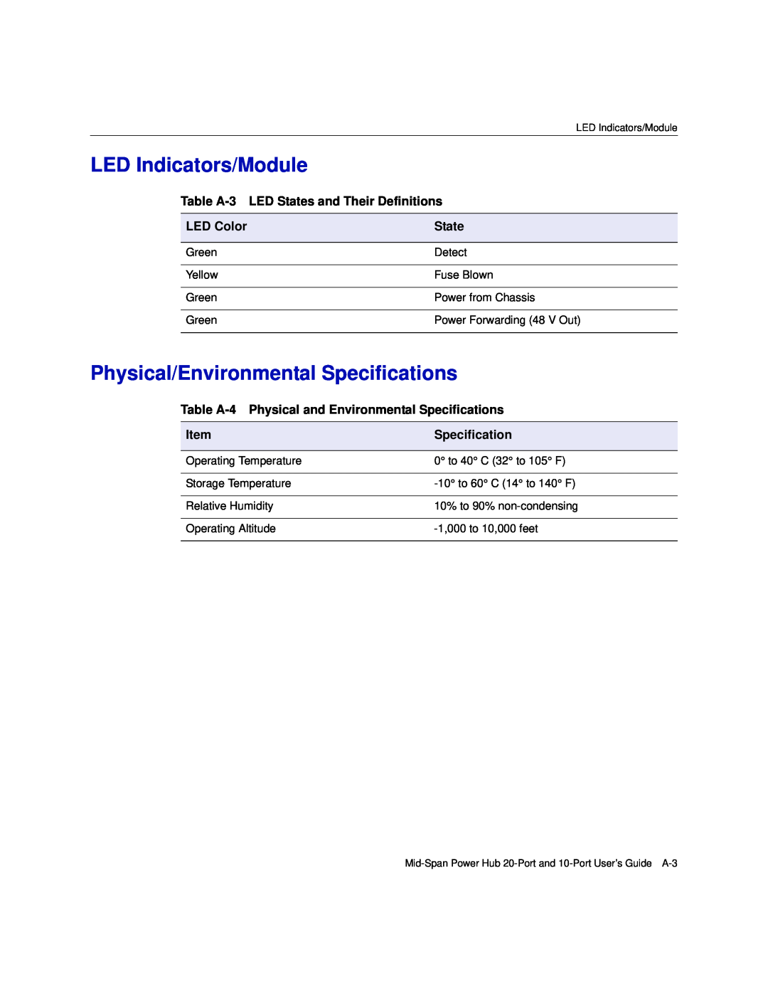 Enterasys Networks BL-89720ENT, BL-89520ENT LED Indicators/Module, Physical/Environmental Specifications, LED Color, State 