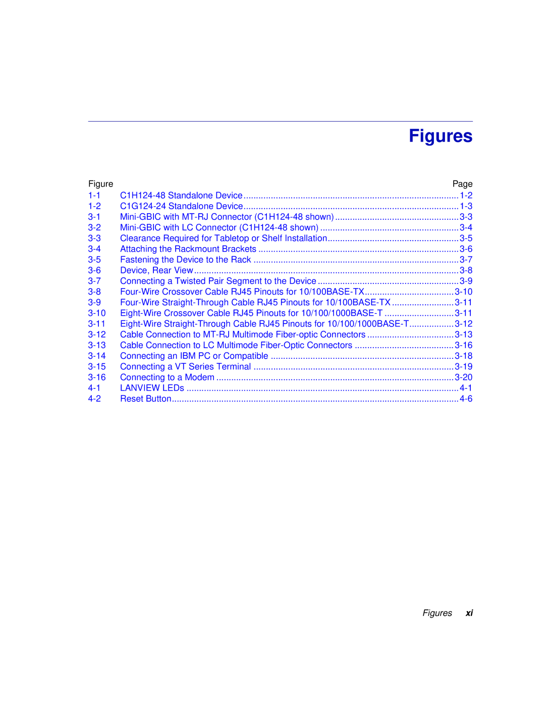 Enterasys Networks C1H124-48, C1H124-24 manual Figures 