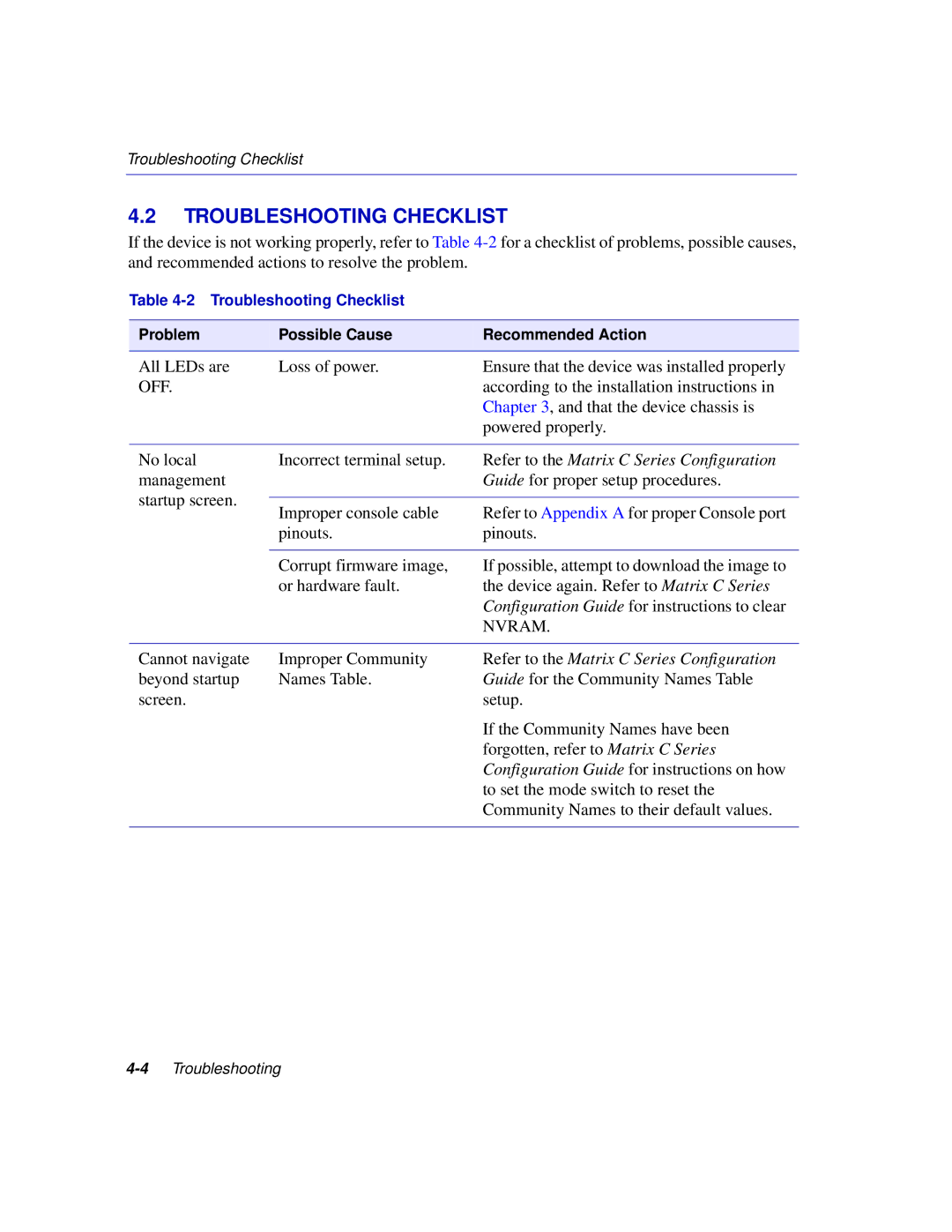 Enterasys Networks C1H124-24, C1H124-48 manual Troubleshooting Checklist, Off 