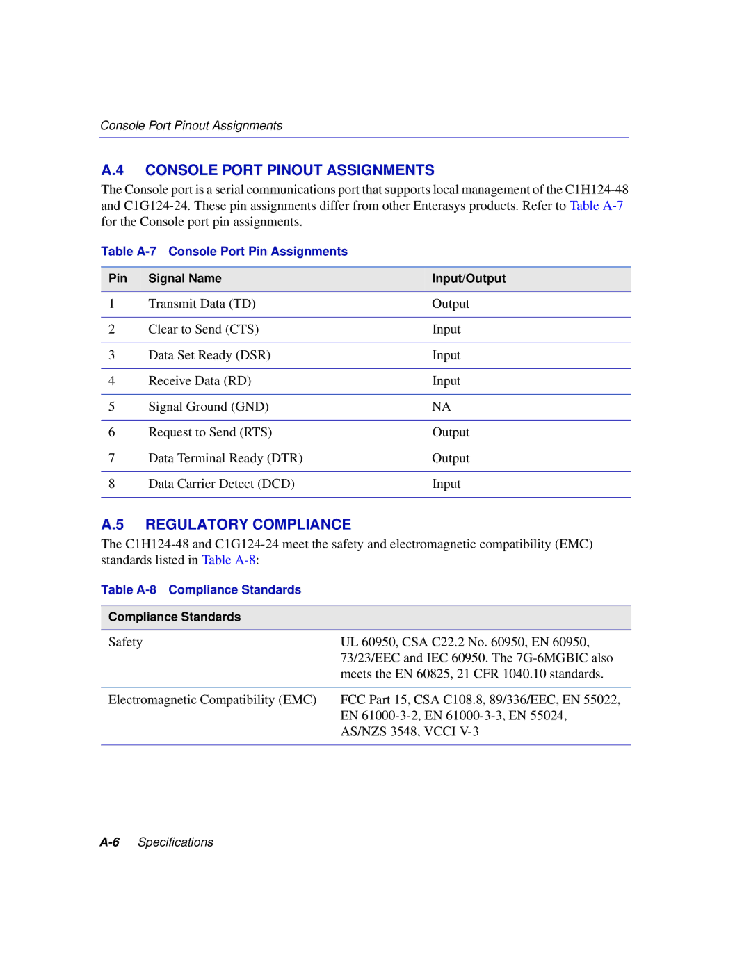 Enterasys Networks C1H124-24, C1H124-48 manual Console Port Pinout Assignments 