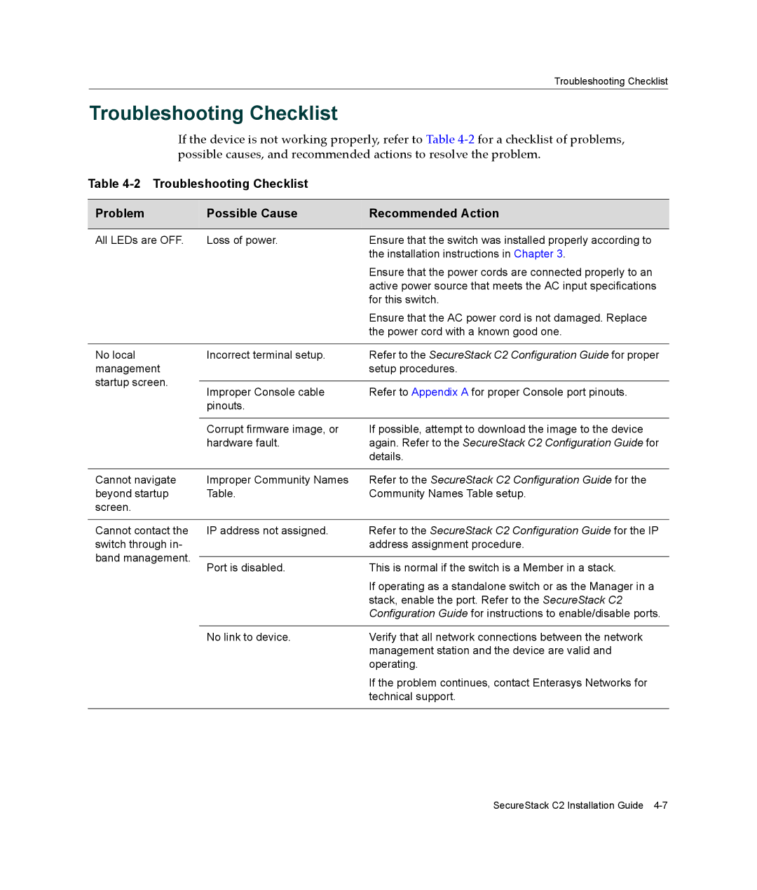 Enterasys Networks C2H124-48P manual Troubleshooting Checklist, Refer to the SecureStack C2 Configuration Guide for the IP 