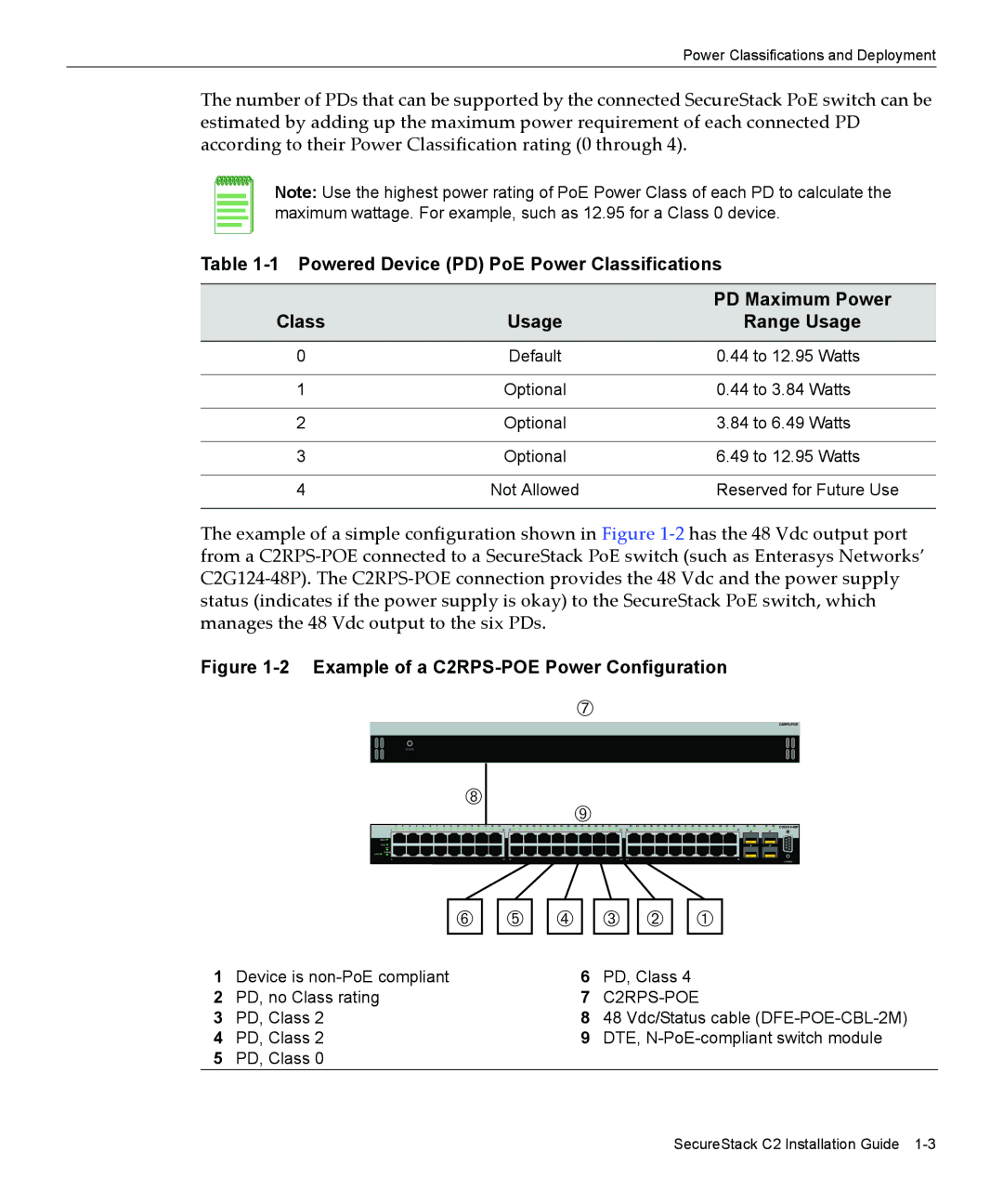 Enterasys Networks manual Example of a C2RPS-POE Power Configuration 