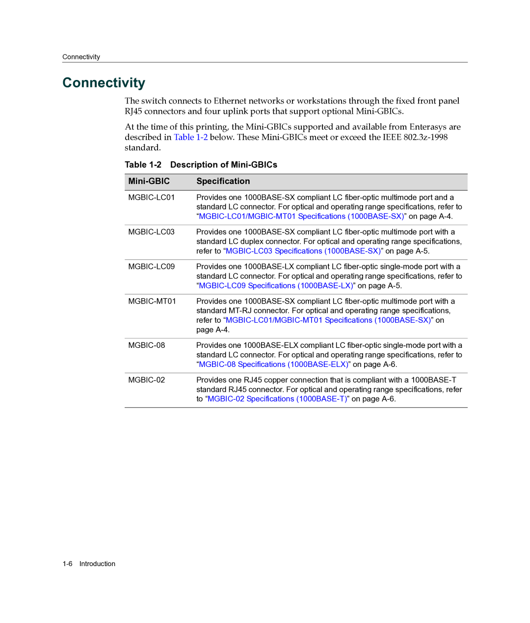 Enterasys Networks C3G124-48P, C3G124-24P manual Connectivity, Description of Mini-GBICs Specification 