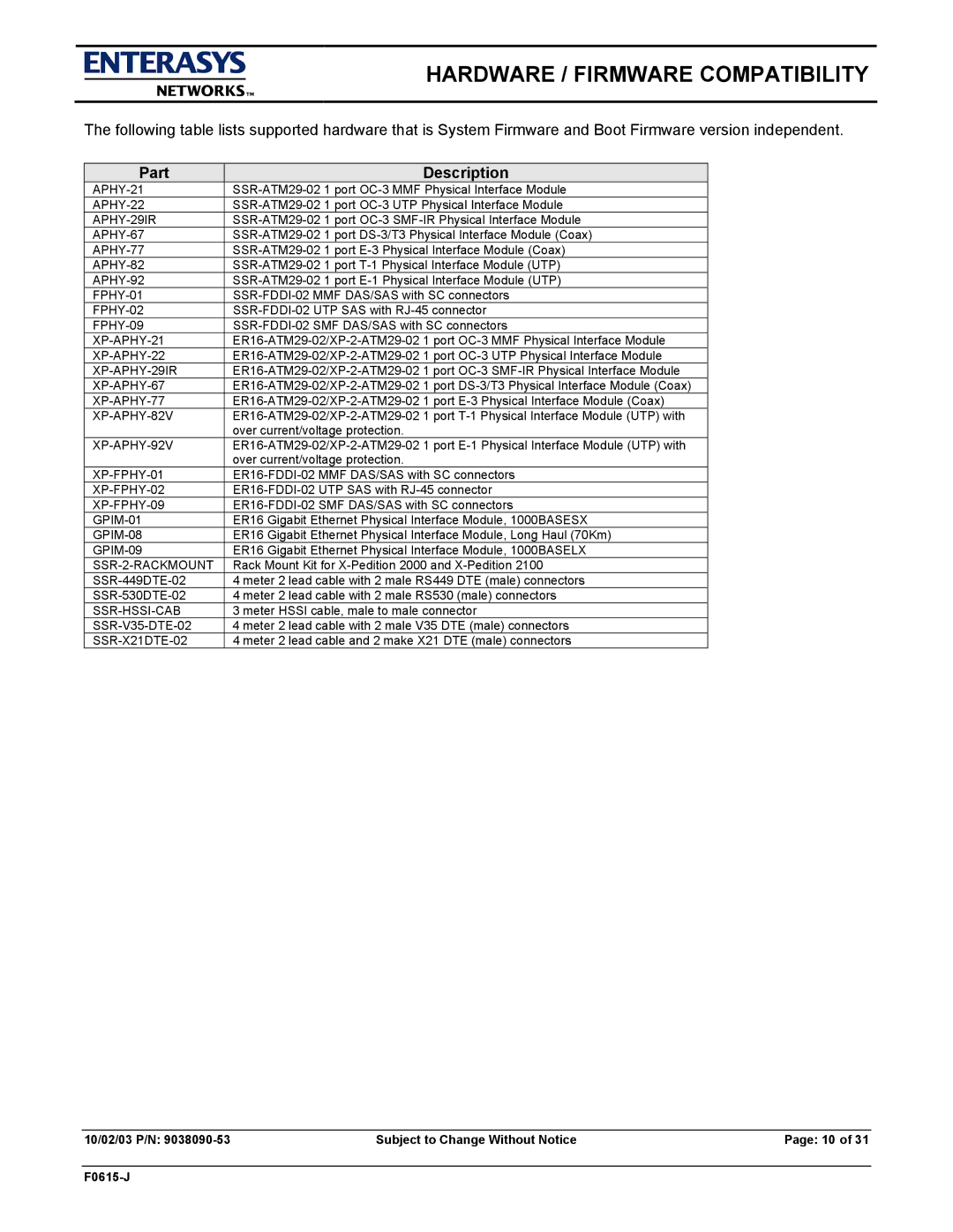 Enterasys Networks E9.1.7.0 XP-APHY-21, XP-APHY-22, XP-APHY-29IR, XP-APHY-67, XP-APHY-77, XP-APHY-82V, XP-APHY-92V 