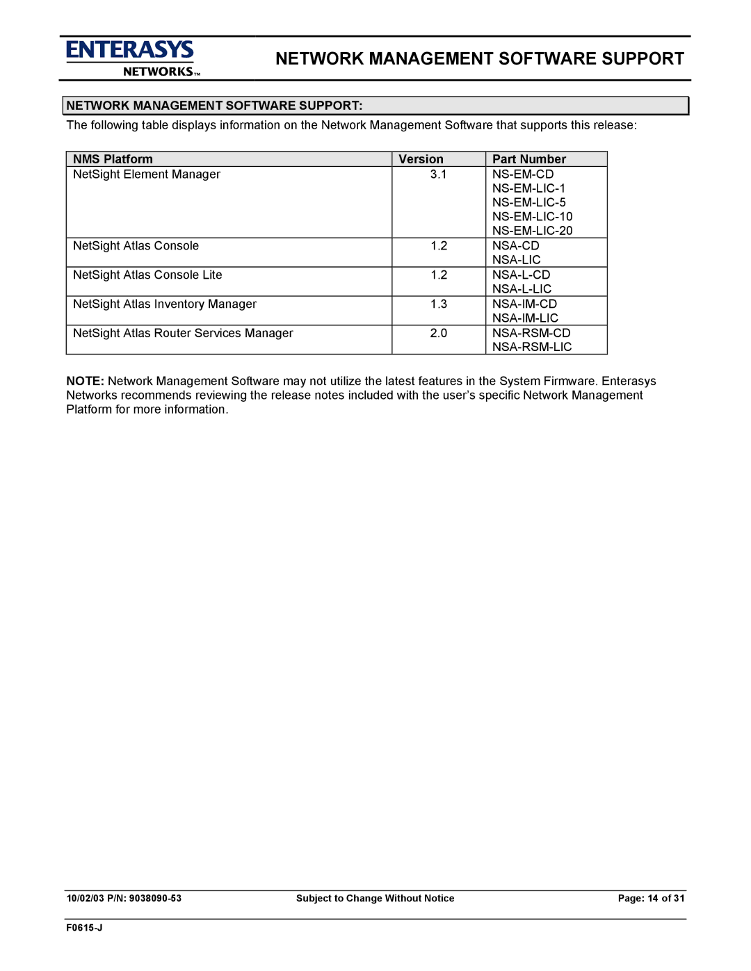 Enterasys Networks E9.1.7.0 manual Network Management Software Support, NMS Platform Version Part Number 