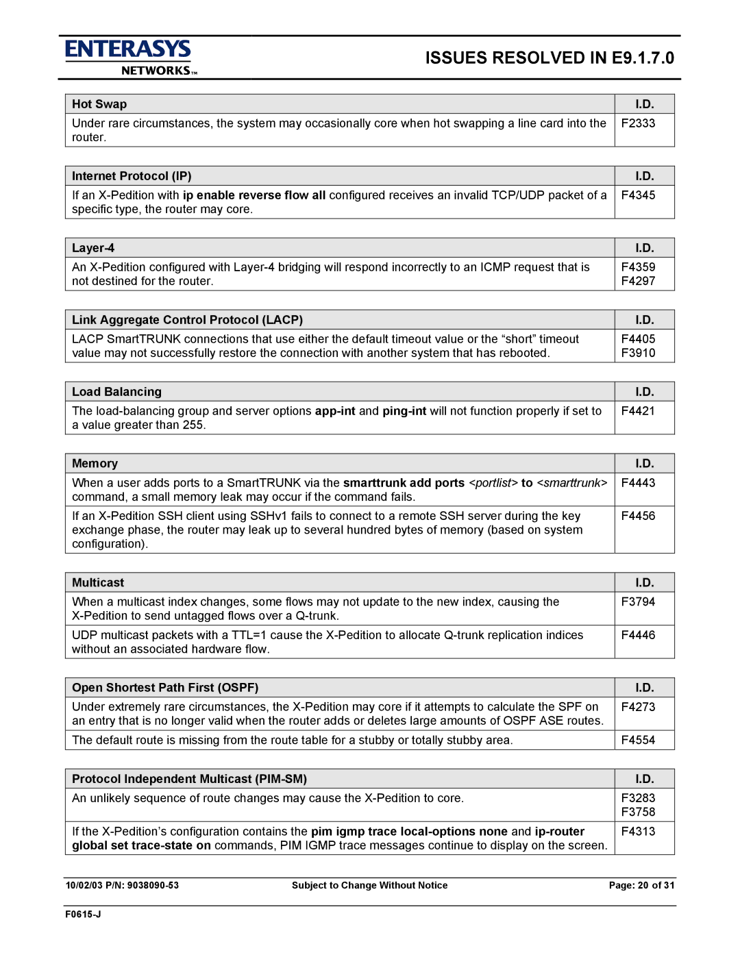 Enterasys Networks E9.1.7.0 Hot Swap, Internet Protocol IP, Layer-4, Link Aggregate Control Protocol Lacp, Load Balancing 