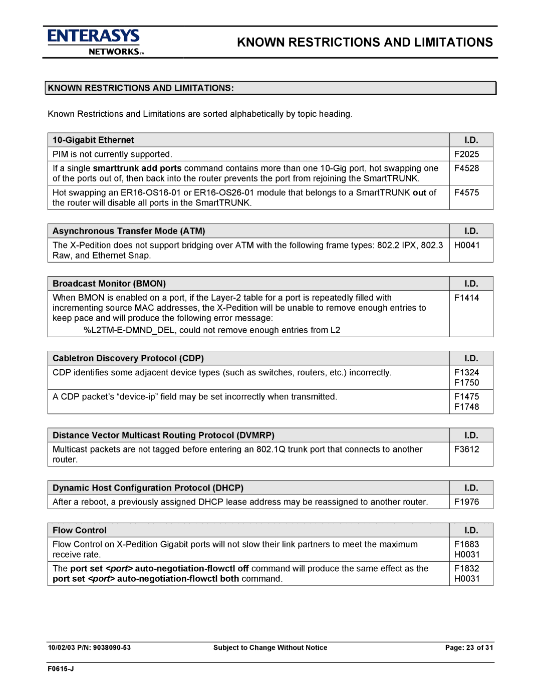 Enterasys Networks E9.1.7.0 manual Known Restrictions and Limitations 