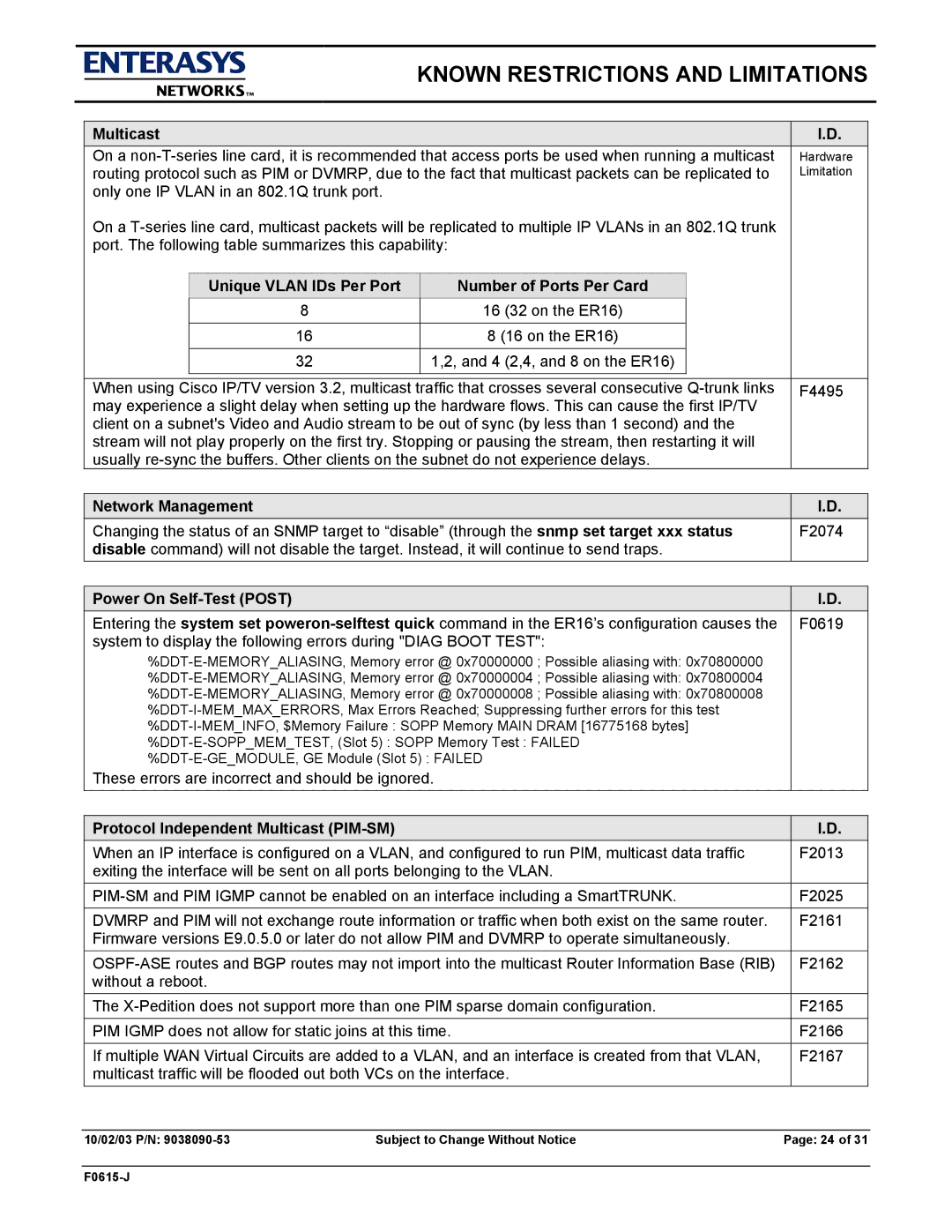 Enterasys Networks E9.1.7.0 Unique Vlan IDs Per Port Number of Ports Per Card, Network Management, Power On Self-Test Post 