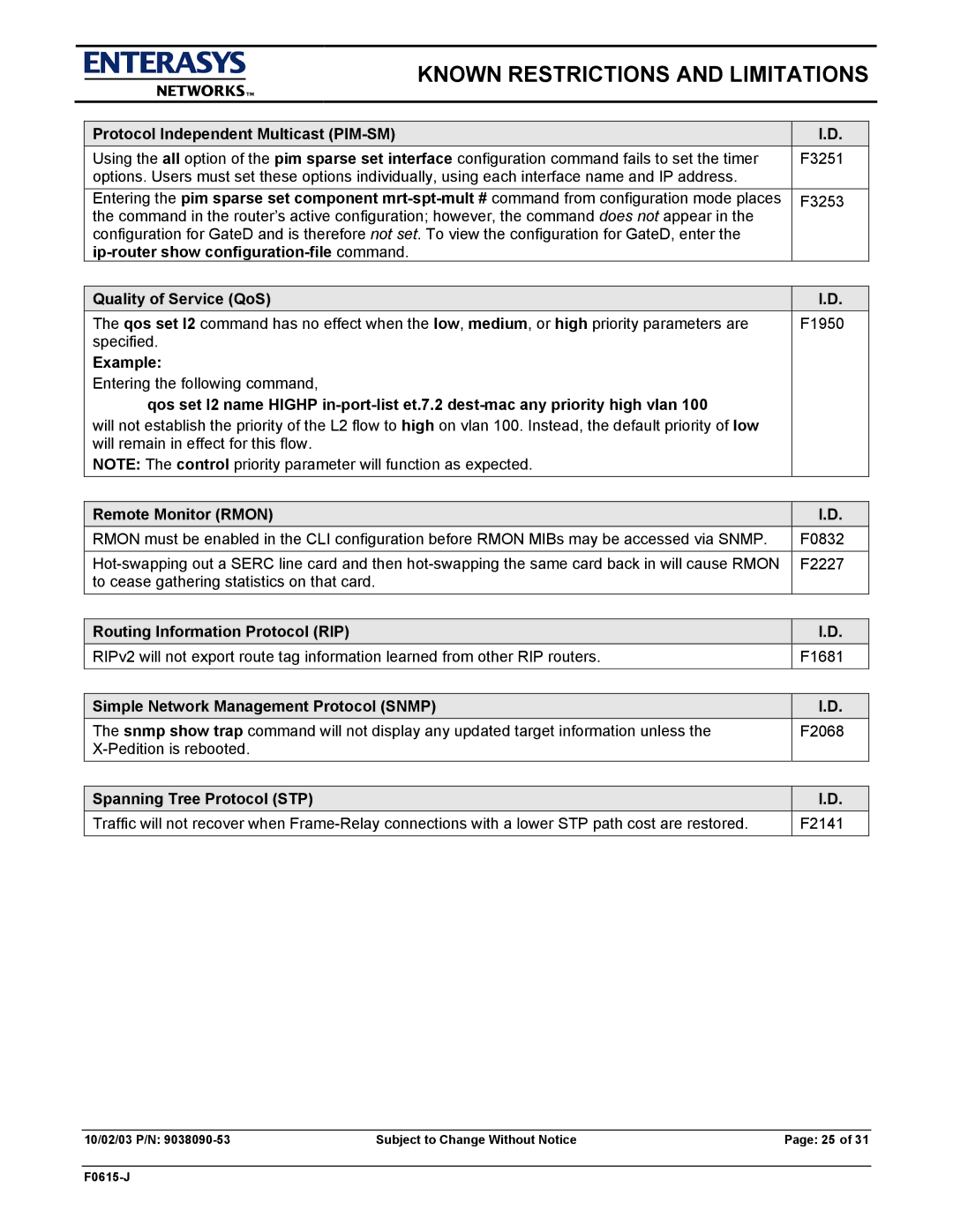 Enterasys Networks E9.1.7.0 manual Example, Routing Information Protocol RIP 