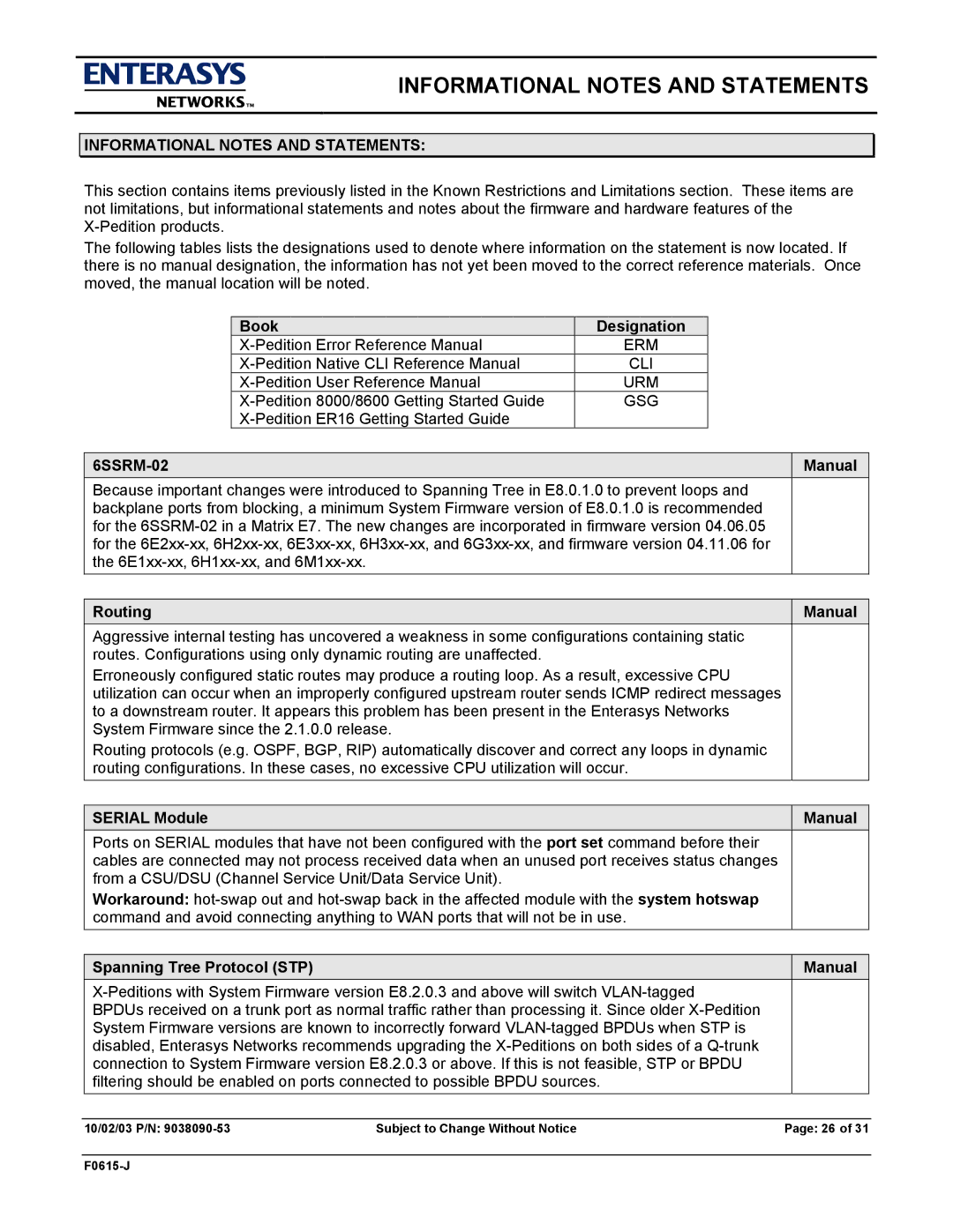 Enterasys Networks E9.1.7.0 manual Informational Notes and Statements 