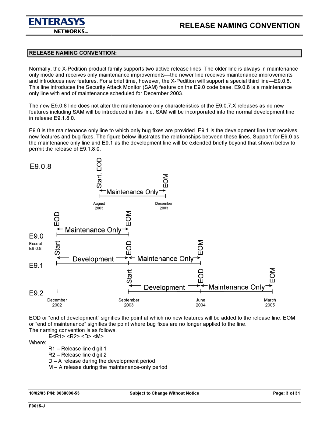 Enterasys Networks E9.1.7.0 manual Release Naming Convention 