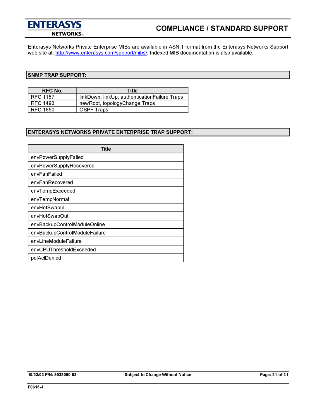 Enterasys Networks E9.1.7.0 manual Snmp Trap Support, Enterasys Networks Private Enterprise Trap Support 