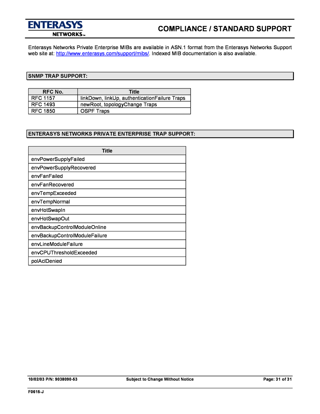 Enterasys Networks E9.1.7.0 manual Compliance / Standard Support, Page 31 of 