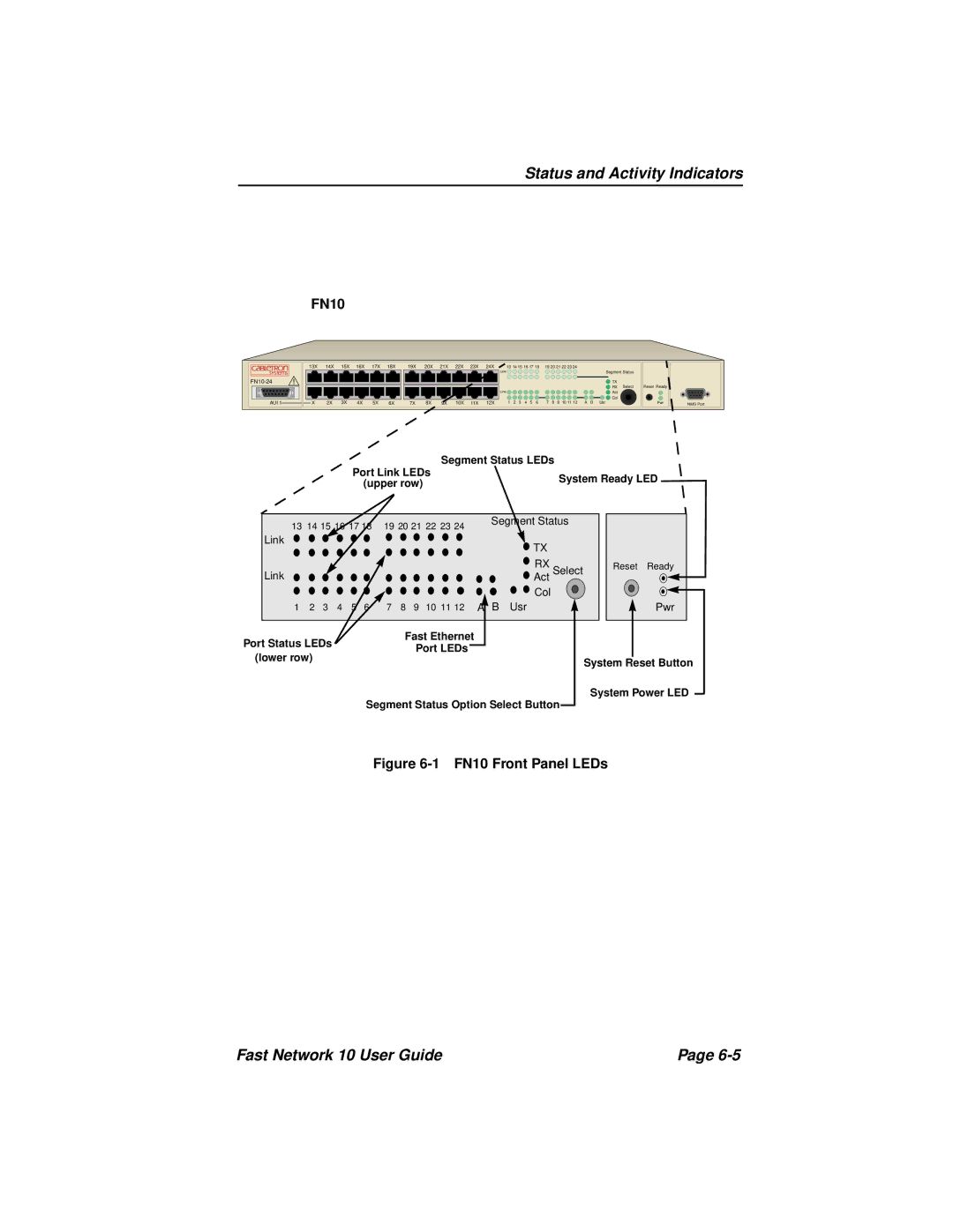 Enterasys Networks Fast Network 10 manual Status and Activity Indicators 