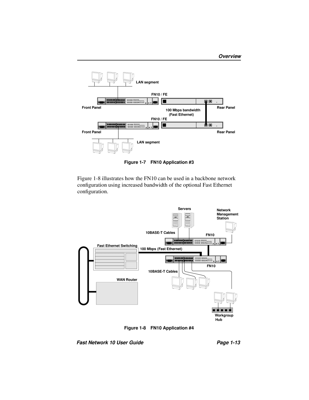 Enterasys Networks Fast Network 10 manual FN10 Application #3 