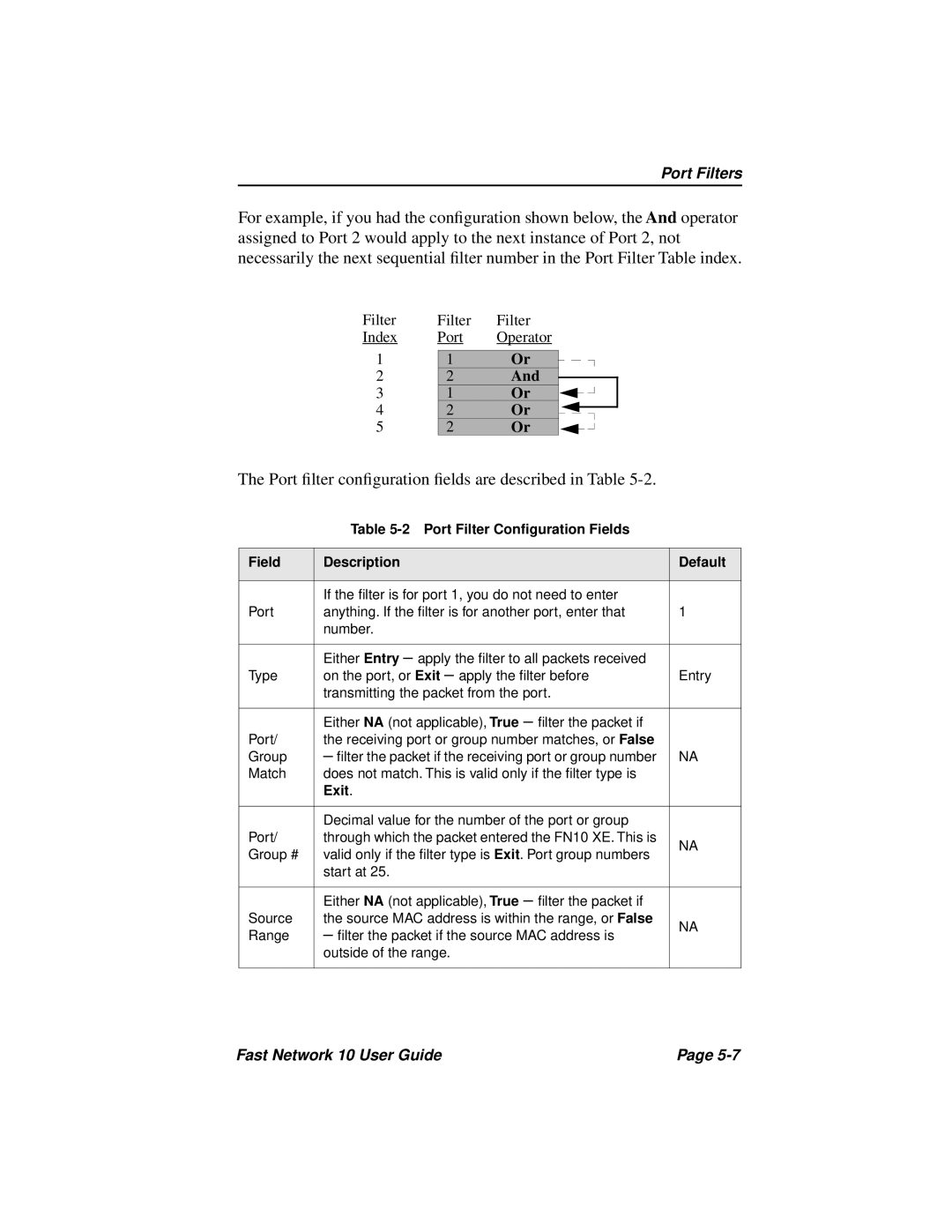 Enterasys Networks Fast Network 10 manual Port ﬁlter conﬁguration ﬁelds are described in Table 