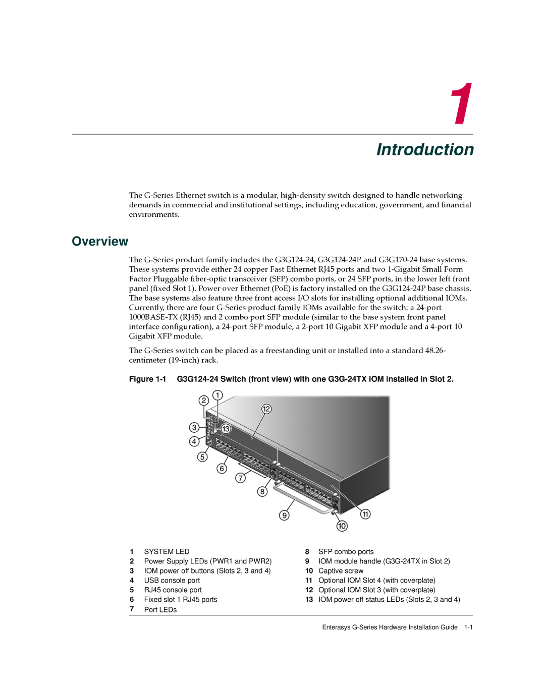 Enterasys Networks G3G124-24P, G3G170-24 manual Introduction, Overview 