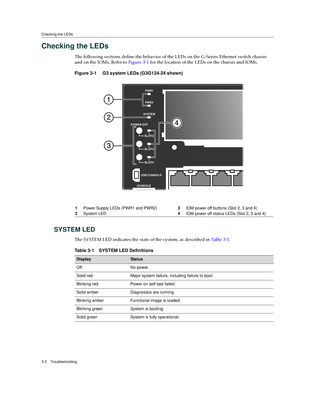 Enterasys Networks G3G124-24P, G3G170-24 manual Checking the LEDs, System LED Definitions, Display Status 