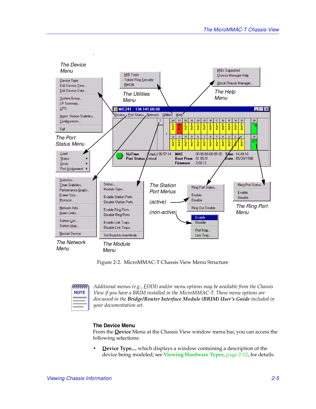 Enterasys Networks manual MicroMMAC-T Chassis View Menu Structure, Device Menu 