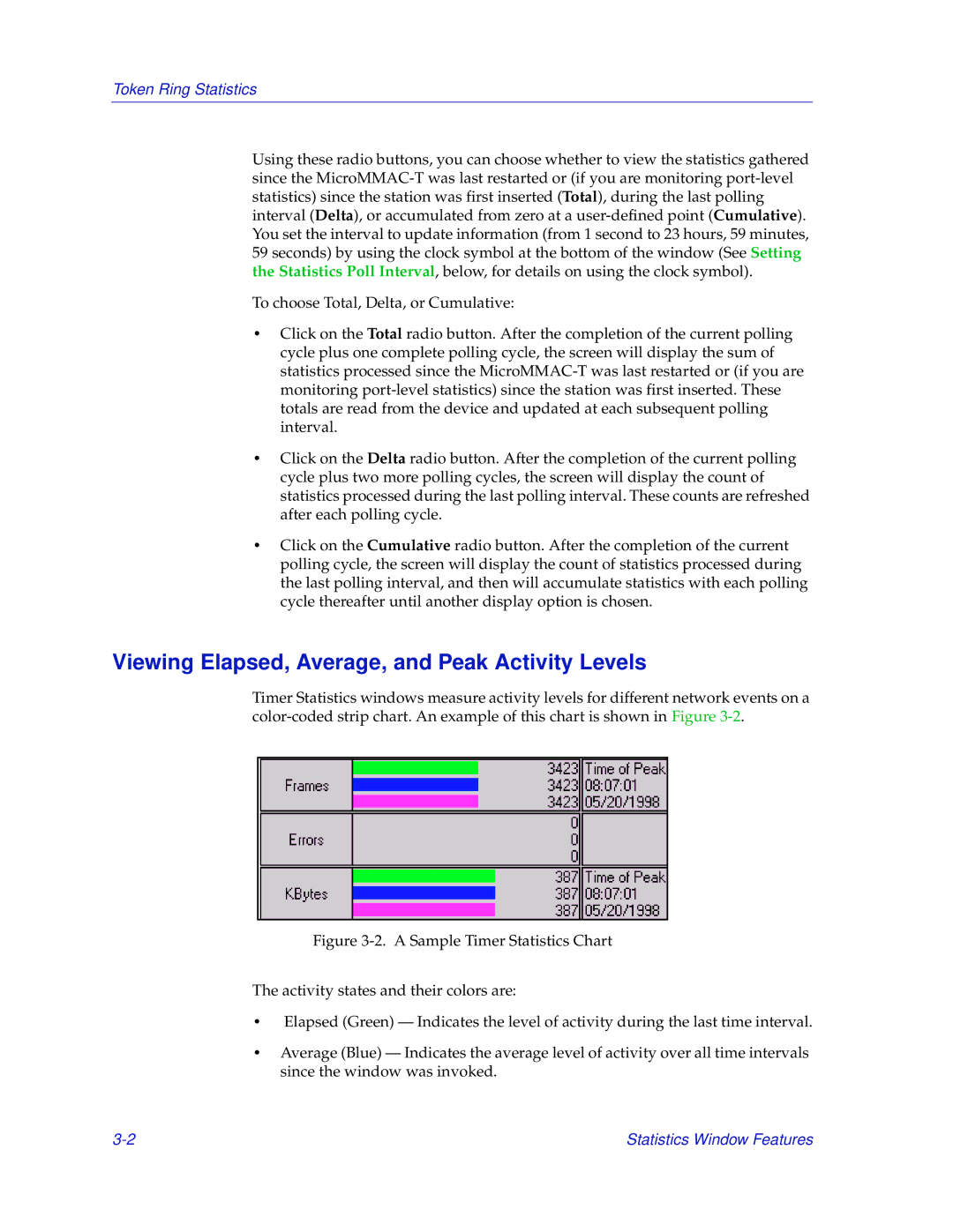 Enterasys Networks MicroMMAC-T manual Viewing Elapsed, Average, and Peak Activity Levels, Token Ring Statistics 