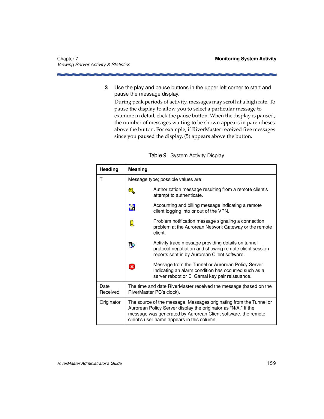 Enterasys Networks Network Card manual System Activity Display, 159 