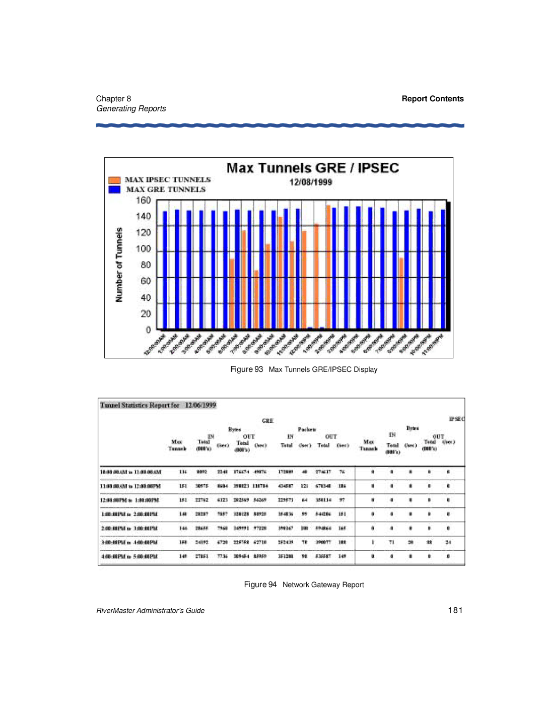 Enterasys Networks Network Card manual Max Tunnels GRE/IPSEC Display, Network Gateway Report 