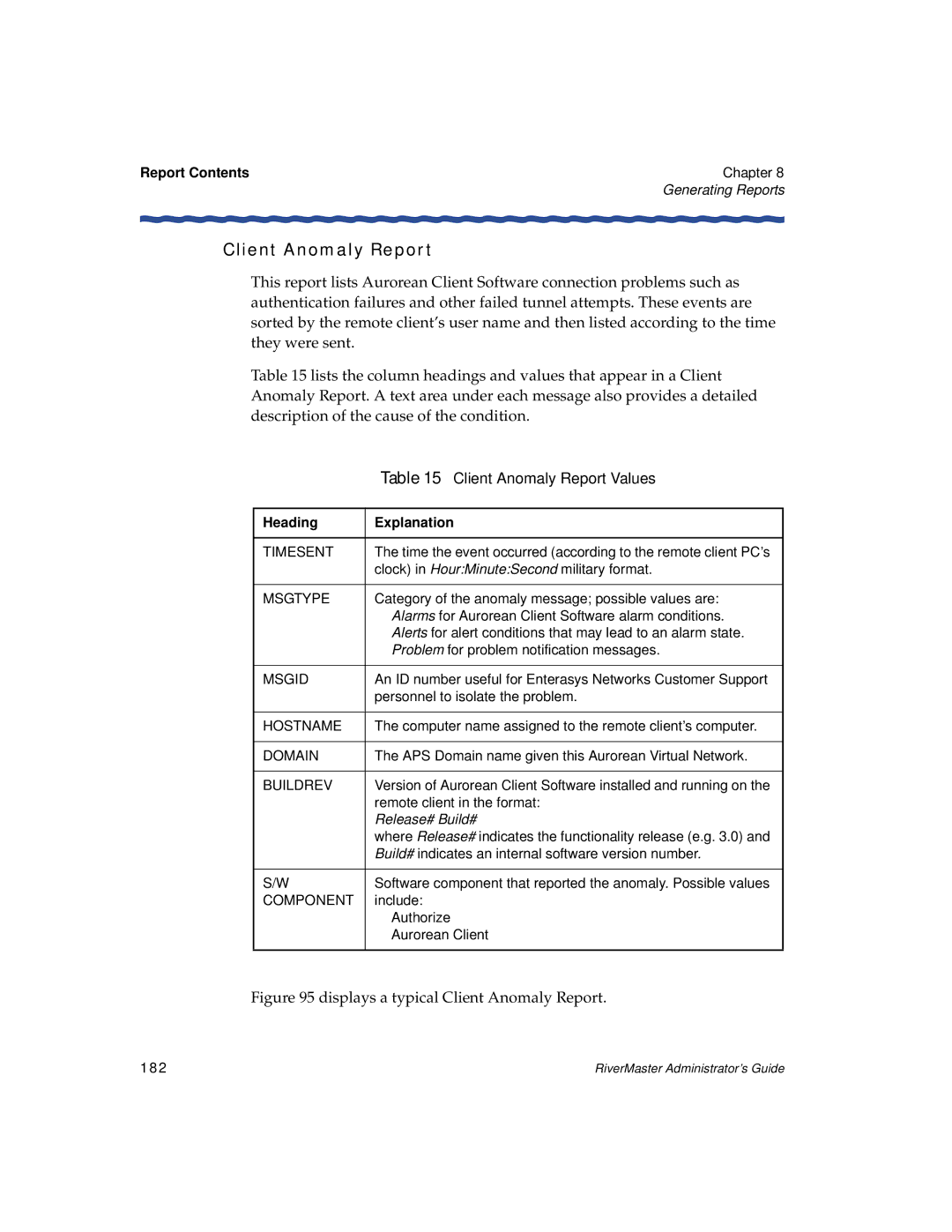 Enterasys Networks Network Card manual Client Anomaly Report, 182 