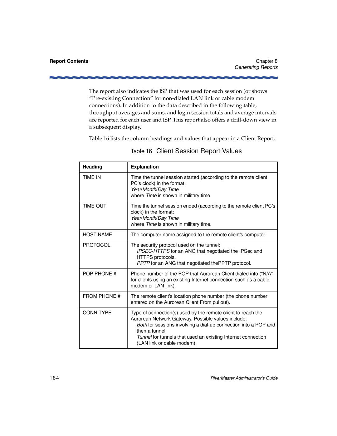 Enterasys Networks Network Card manual Client Session Report Values, 184 