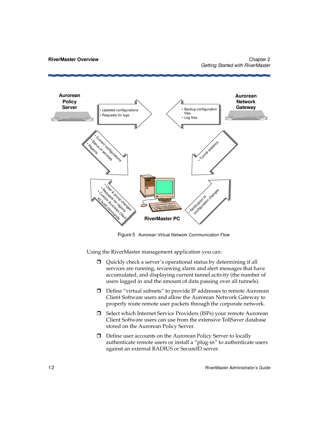 Enterasys Networks Network Card manual Curre 