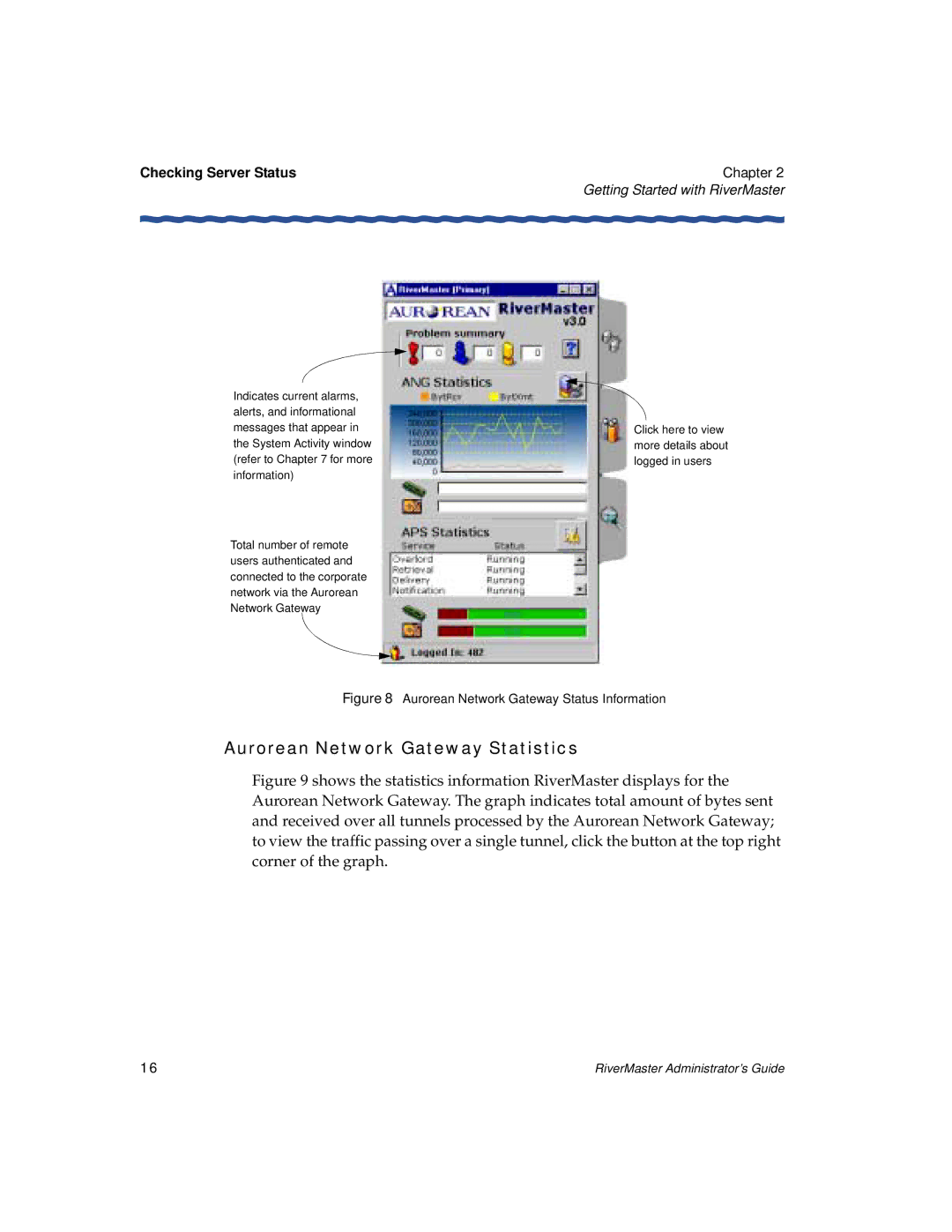 Enterasys Networks Network Card manual Aurorean Network Gateway Statistics, Aurorean Network Gateway Status Information 