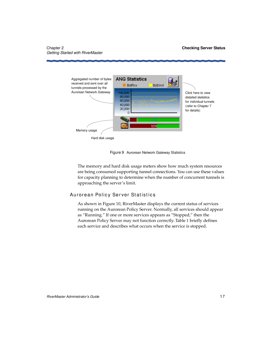 Enterasys Networks Network Card manual Aurorean Policy Server Statistics, Aurorean Network Gateway Statistics 