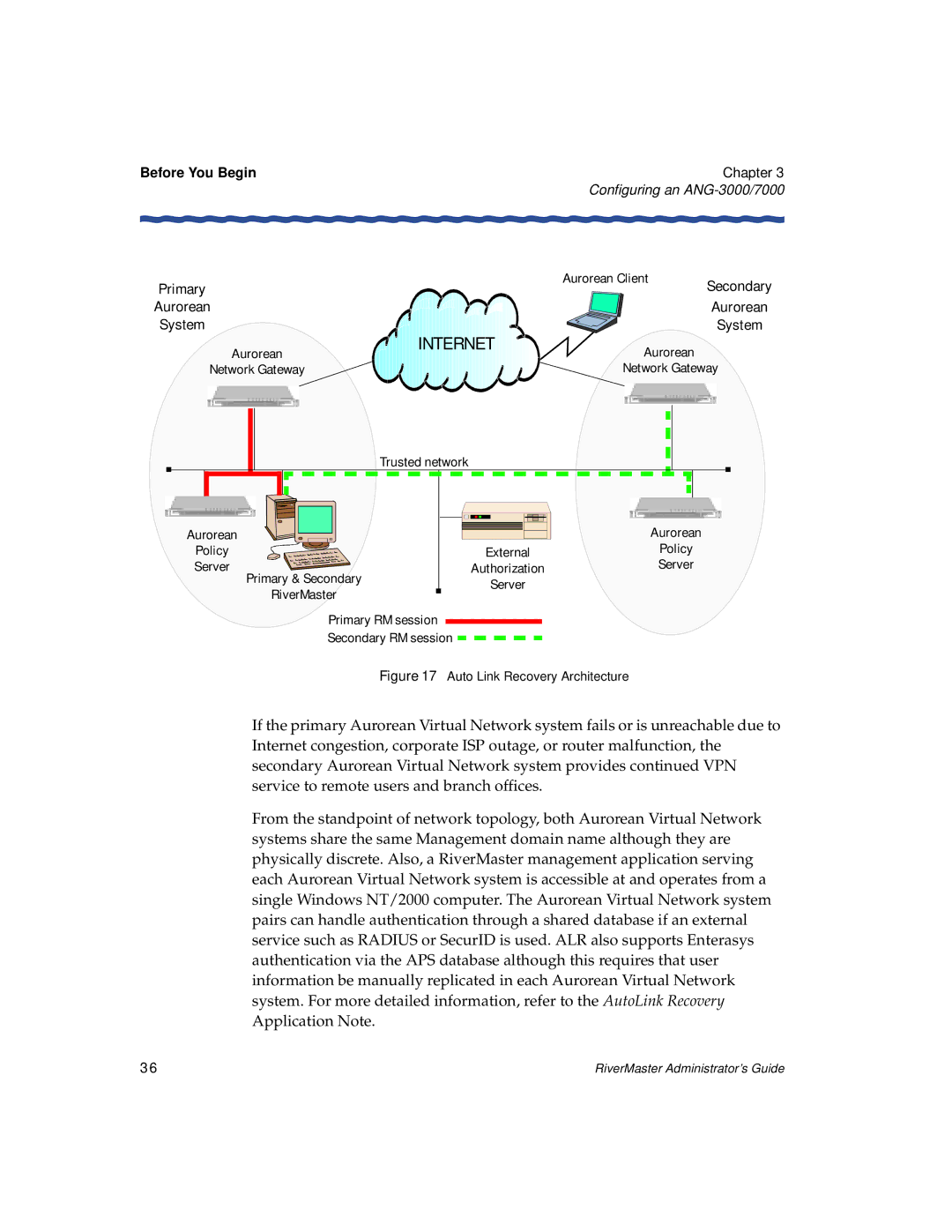 Enterasys Networks Network Card manual Primary Aurorean System 