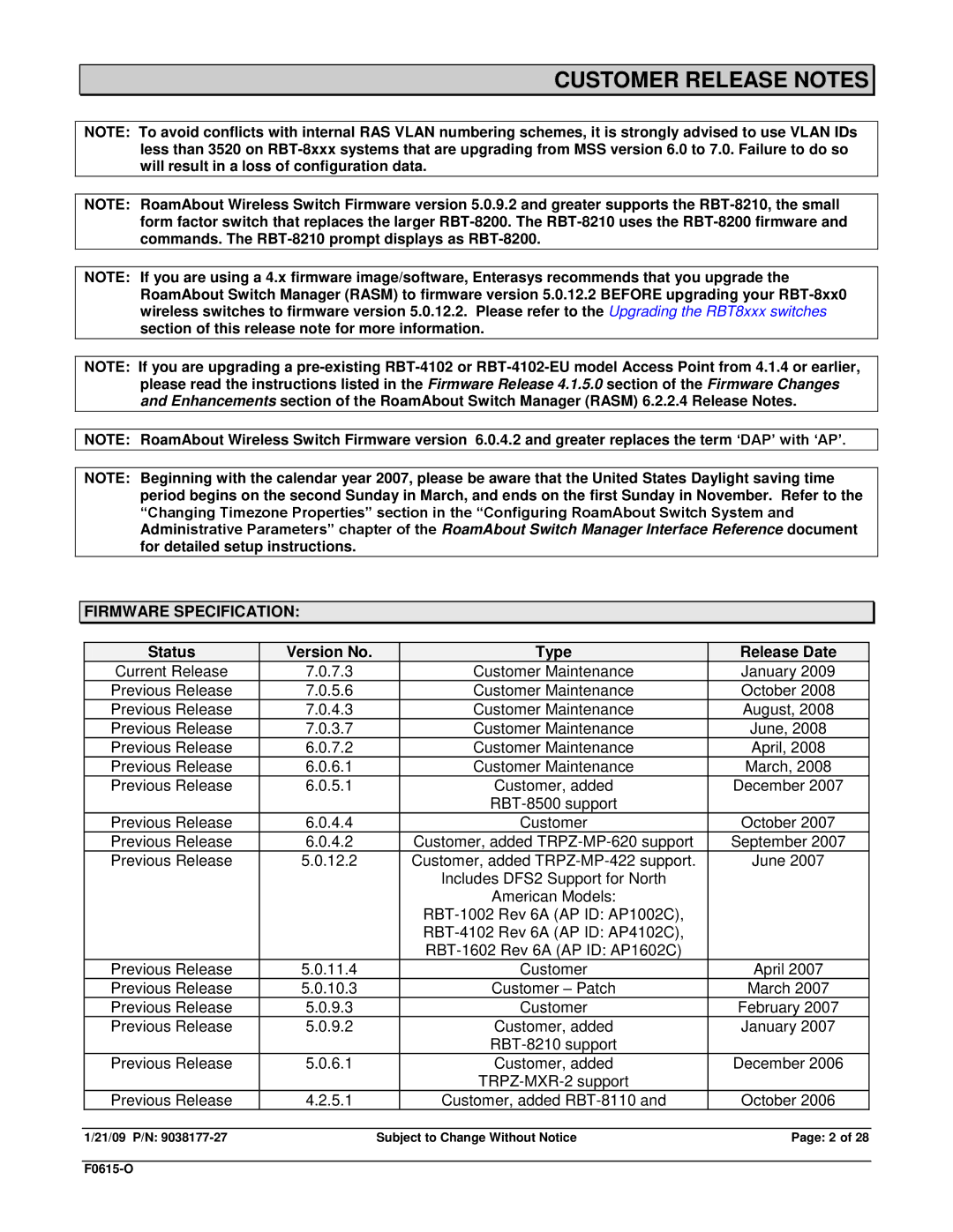 Enterasys Networks TRPZ-MP-372-CN, RBT-1602, RBT-1002-EU manual Firmware Specification, Status Version No Type Release Date 