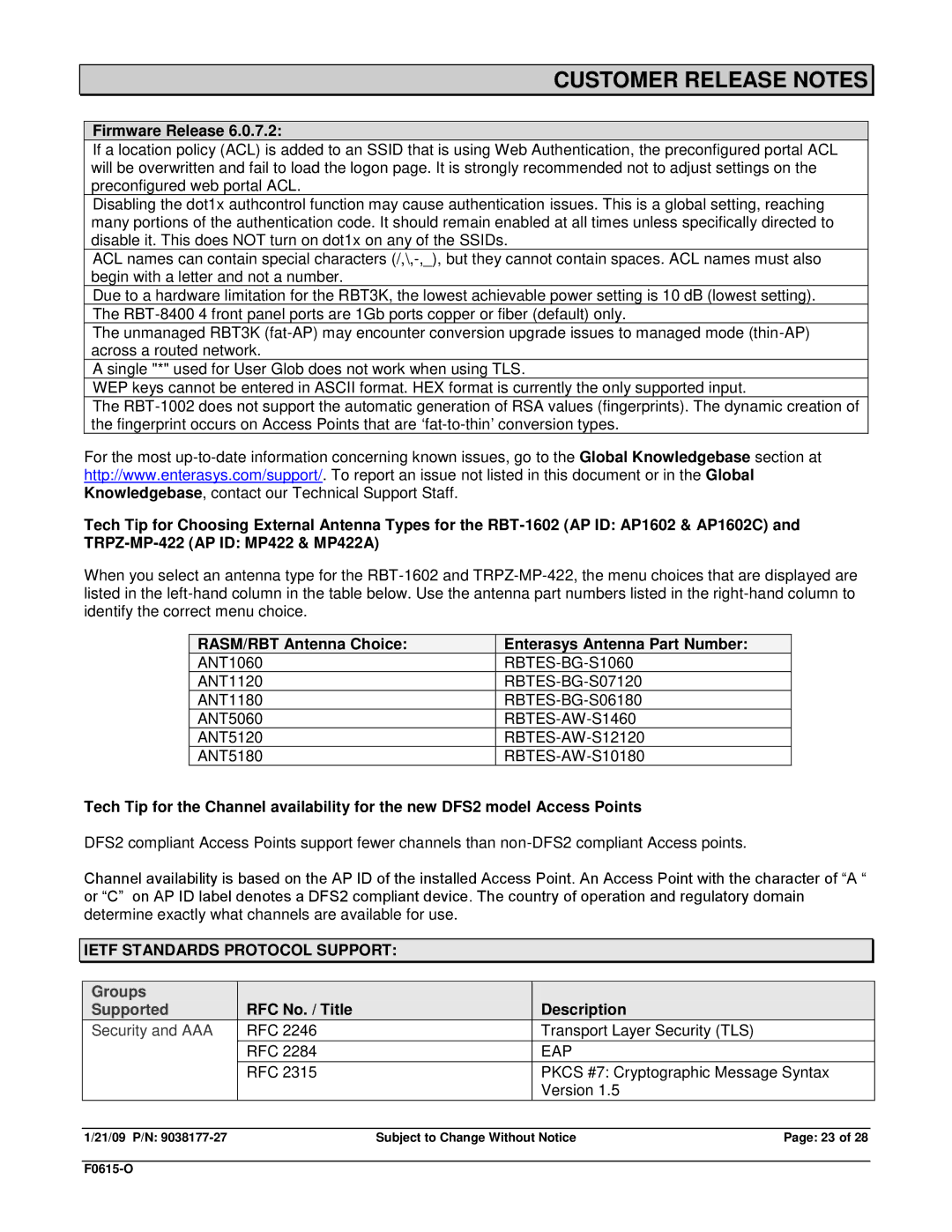 Enterasys Networks RBT-8210 manual RASM/RBT Antenna Choice Enterasys Antenna Part Number, Ietf Standards Protocol Support 