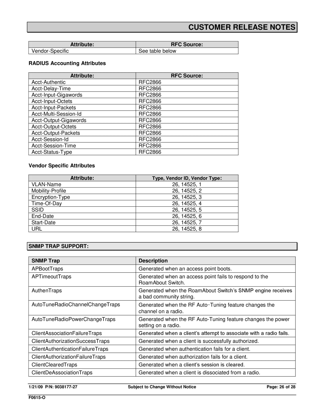 Enterasys Networks TRPZ-MP-620 Attribute RFC Source, Radius Accounting Attributes RFC Source, Vendor Specific Attributes 